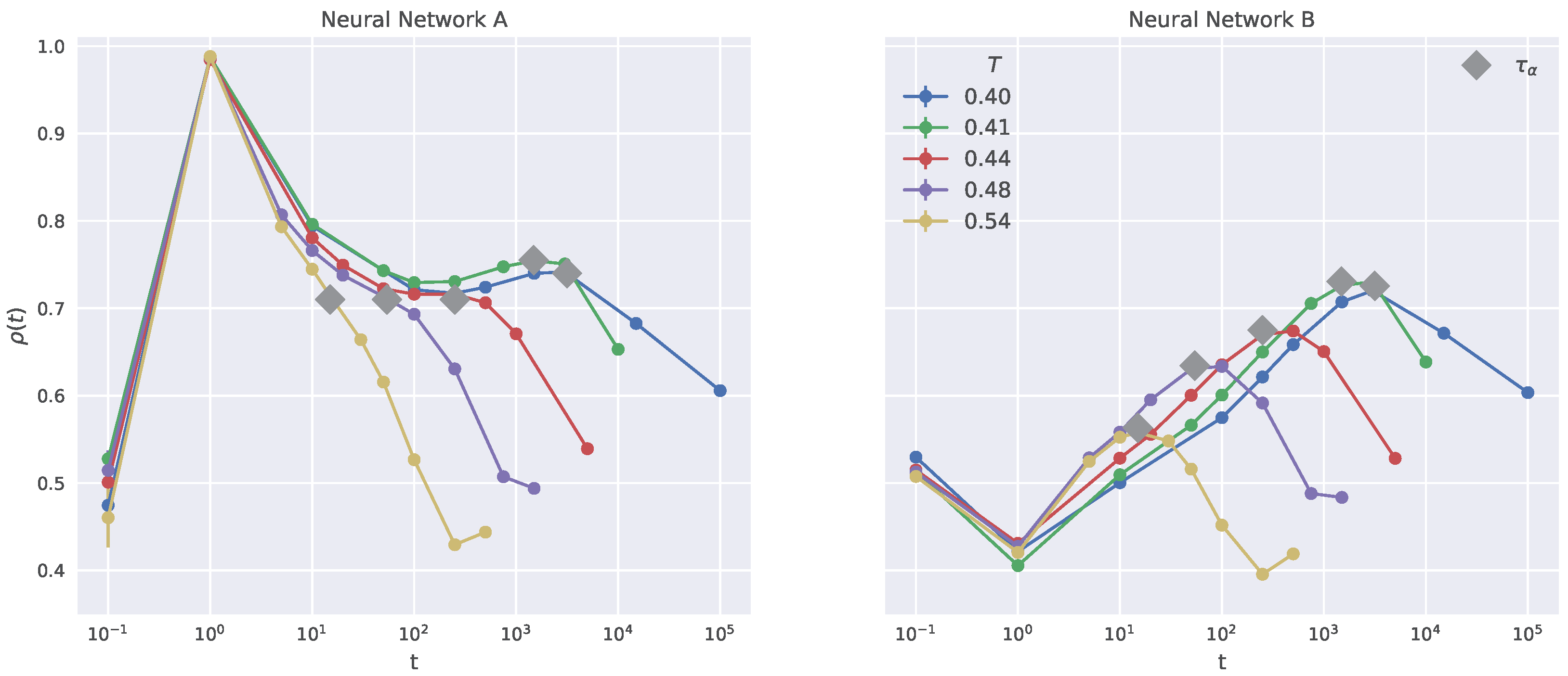 Ijms 23 09322 g004 550