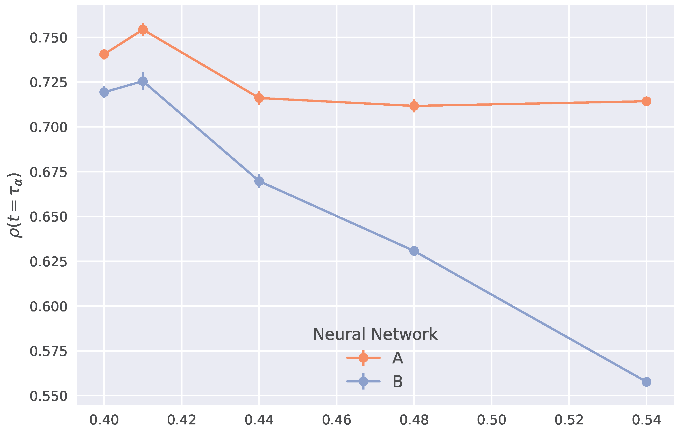 Ijms 23 09322 g005 550