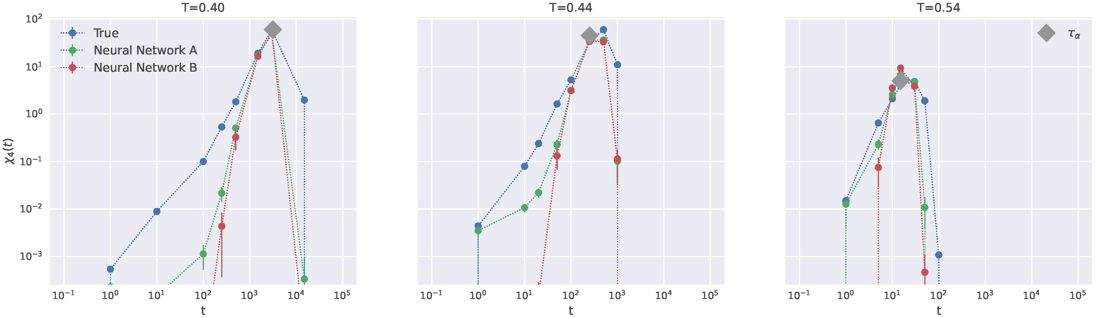 Ijms 23 09322 g006 550