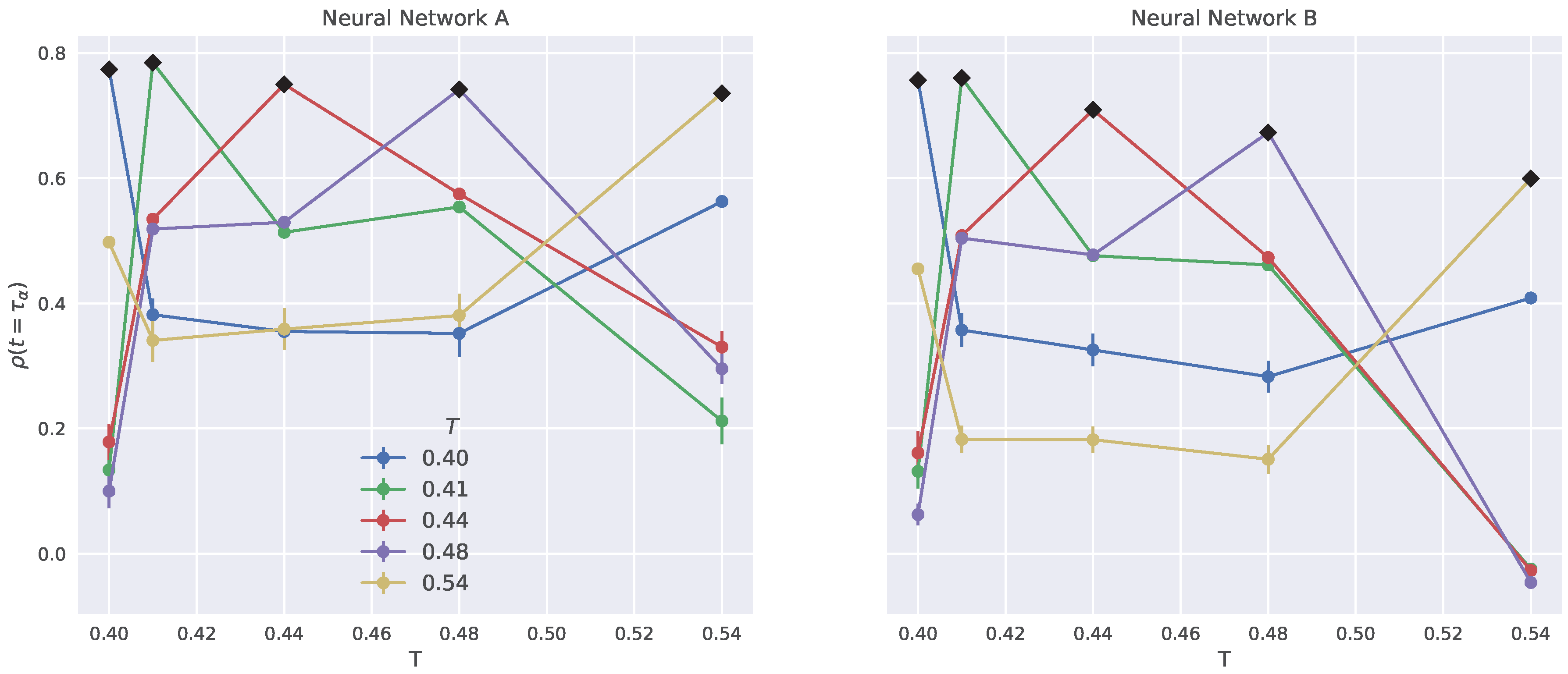 Ijms 23 09322 g007 550