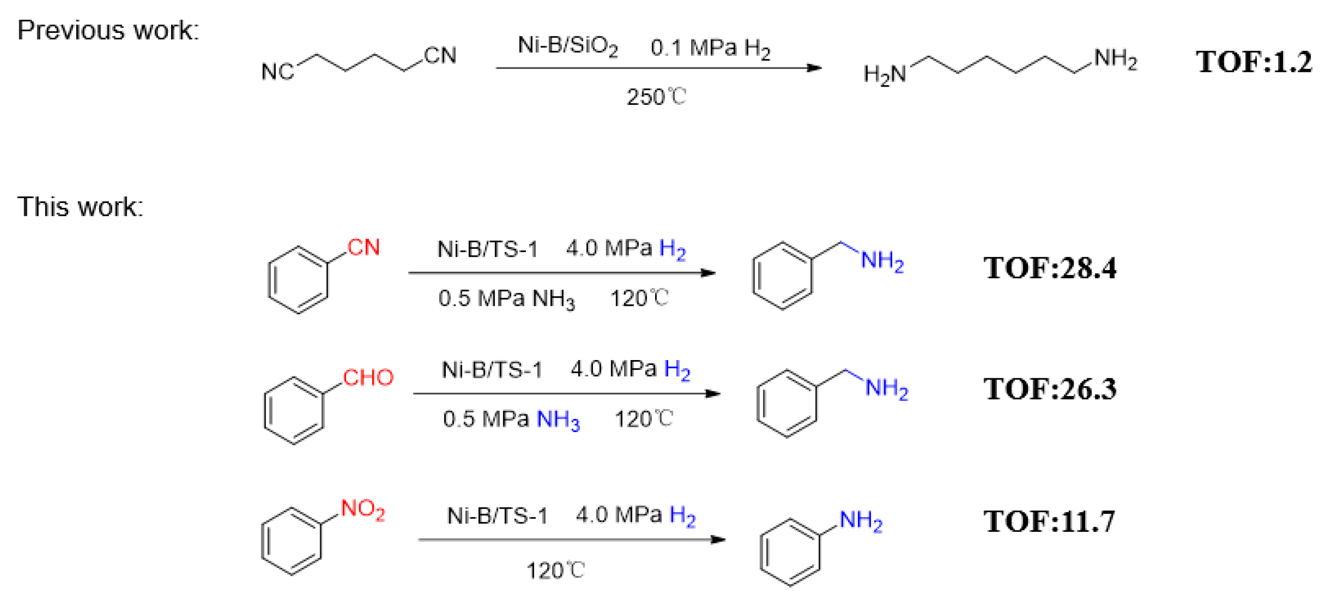 Ijms 23 09337 sch001