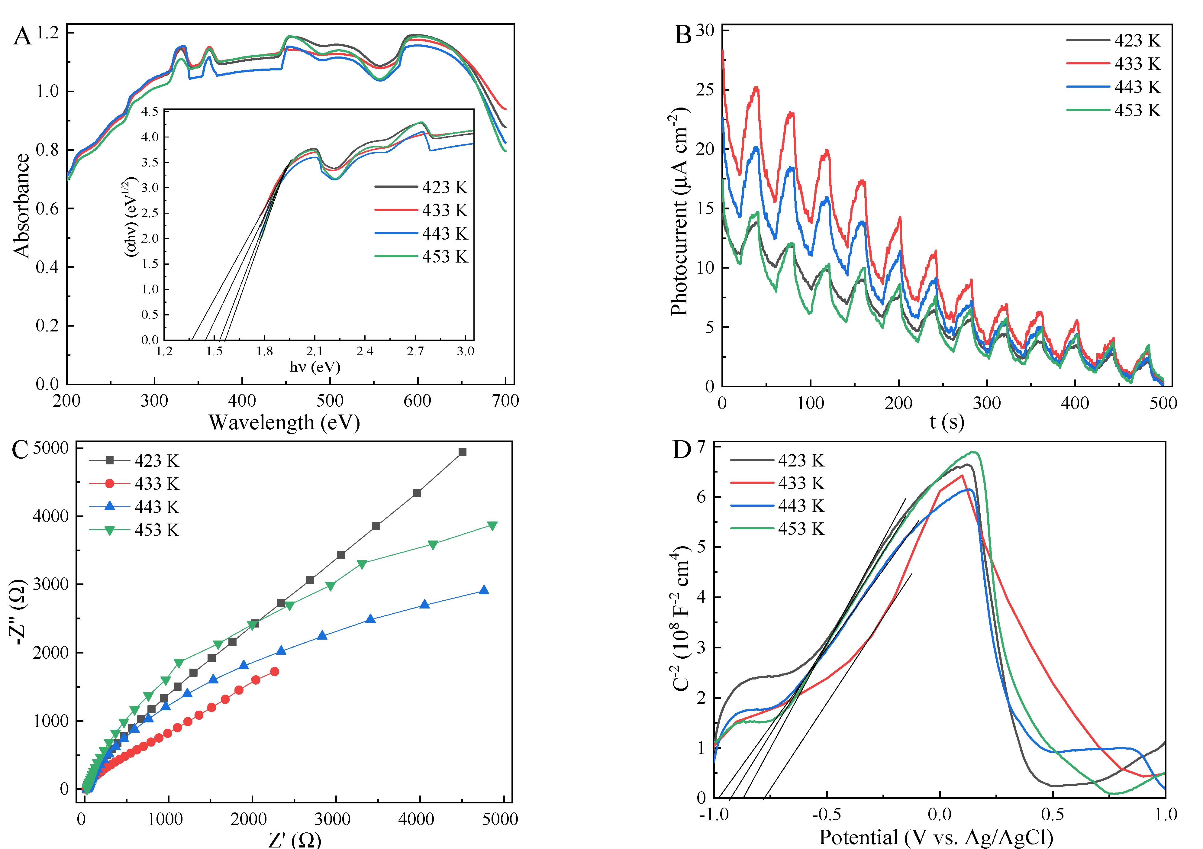 Ijms 23 09343 g003 550