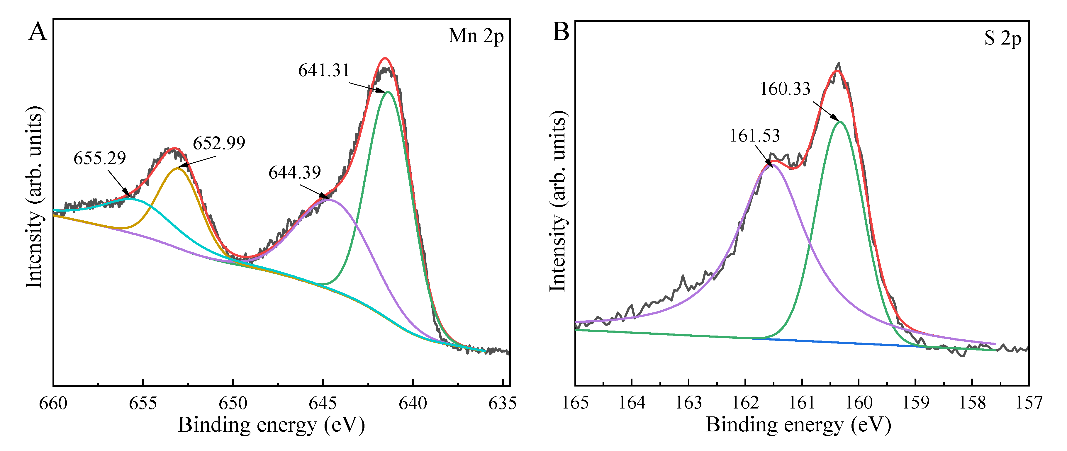 Ijms 23 09343 g004 550