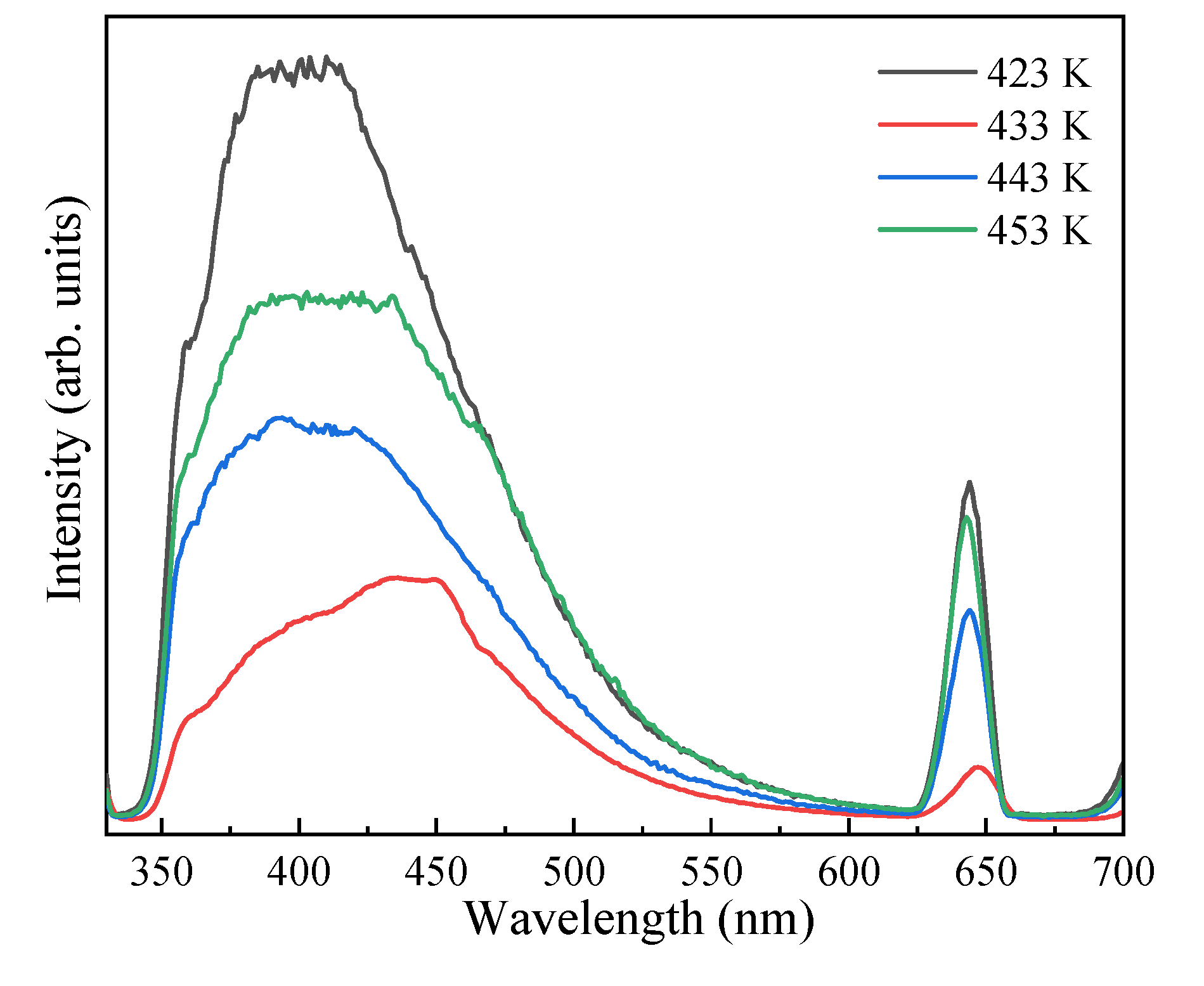 Ijms 23 09343 g005 550