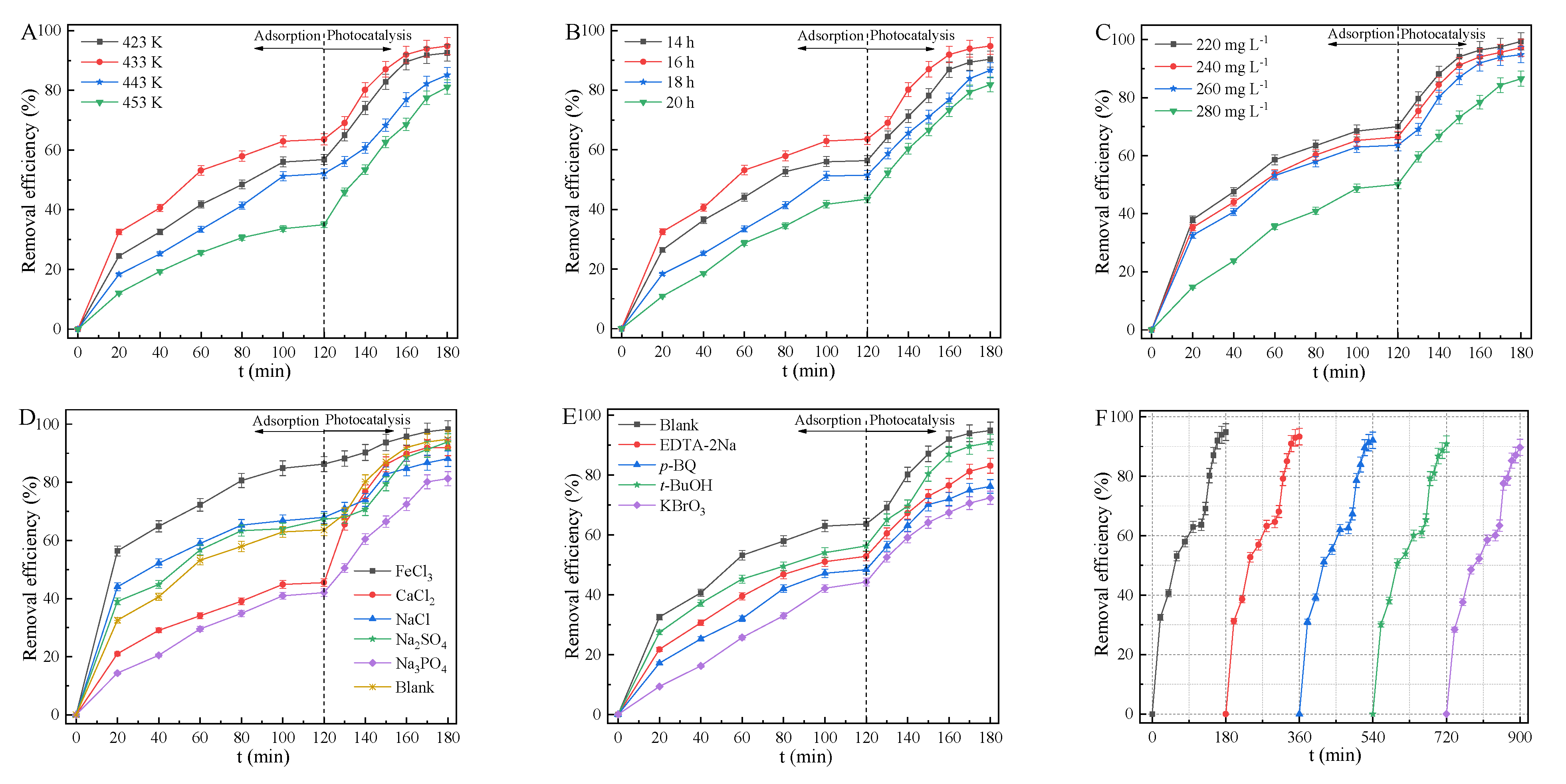 Ijms 23 09343 g006 550