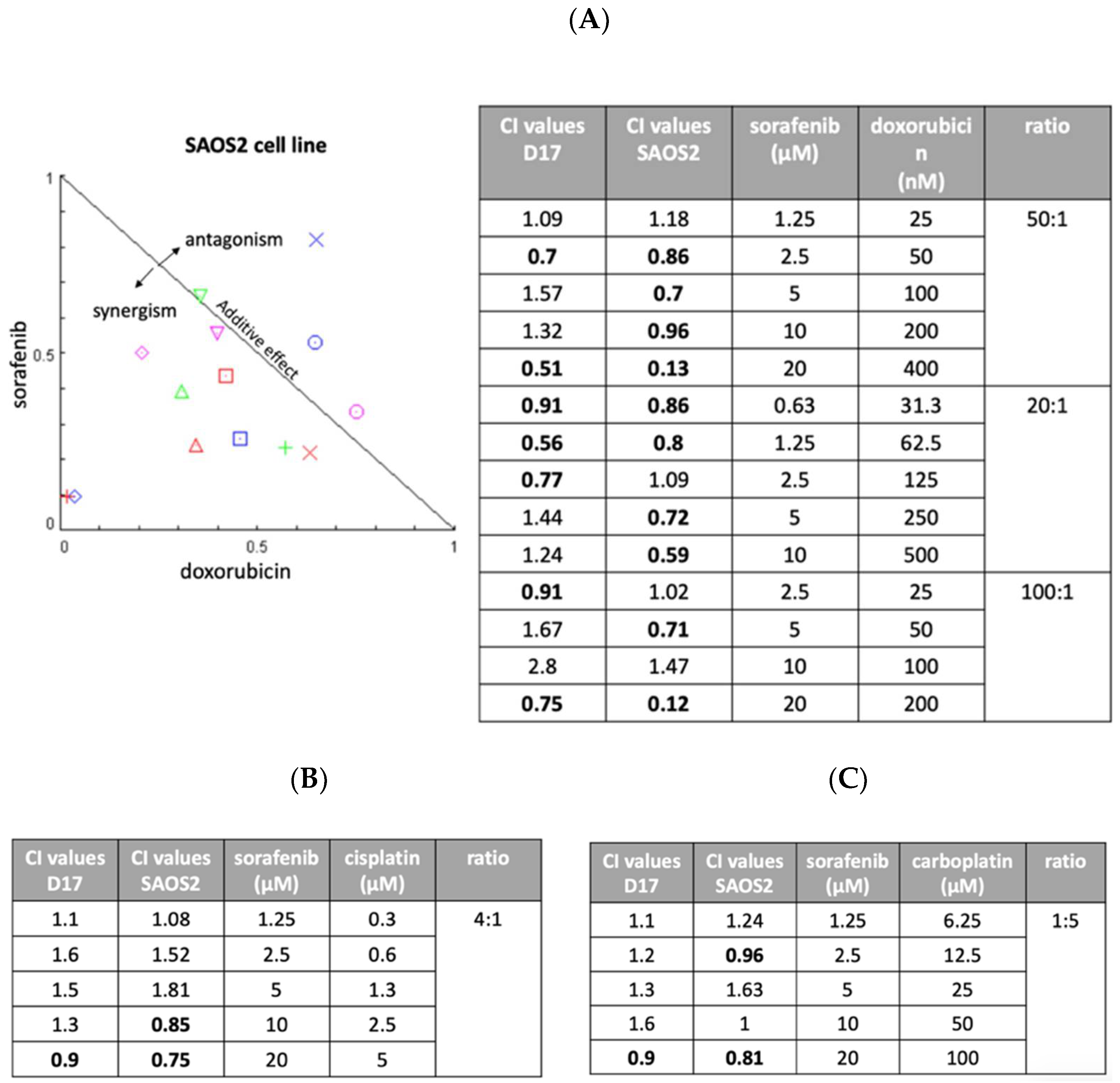 Ijms 23 09345 g004 550