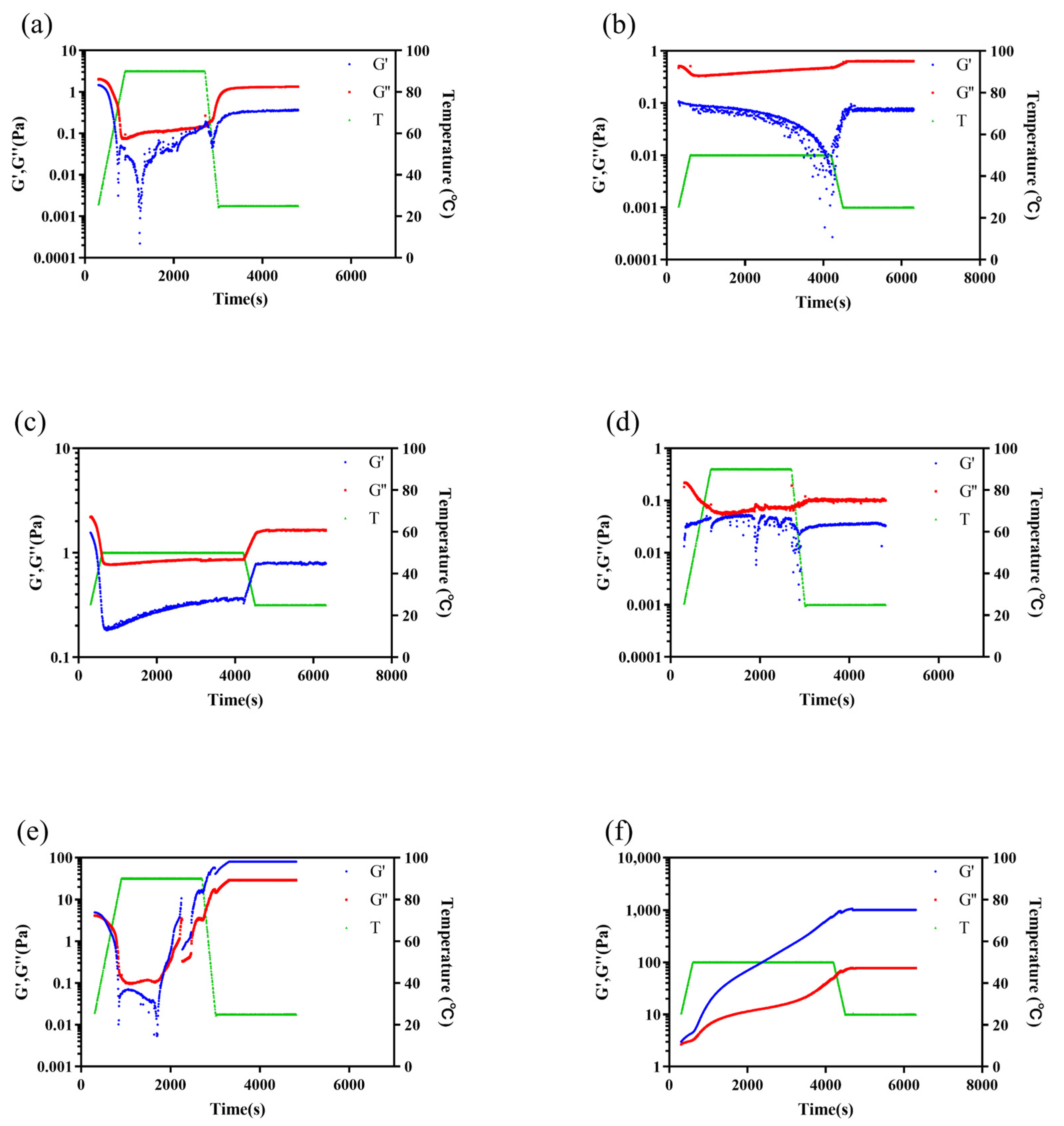 Ijms 23 09383 g004 550