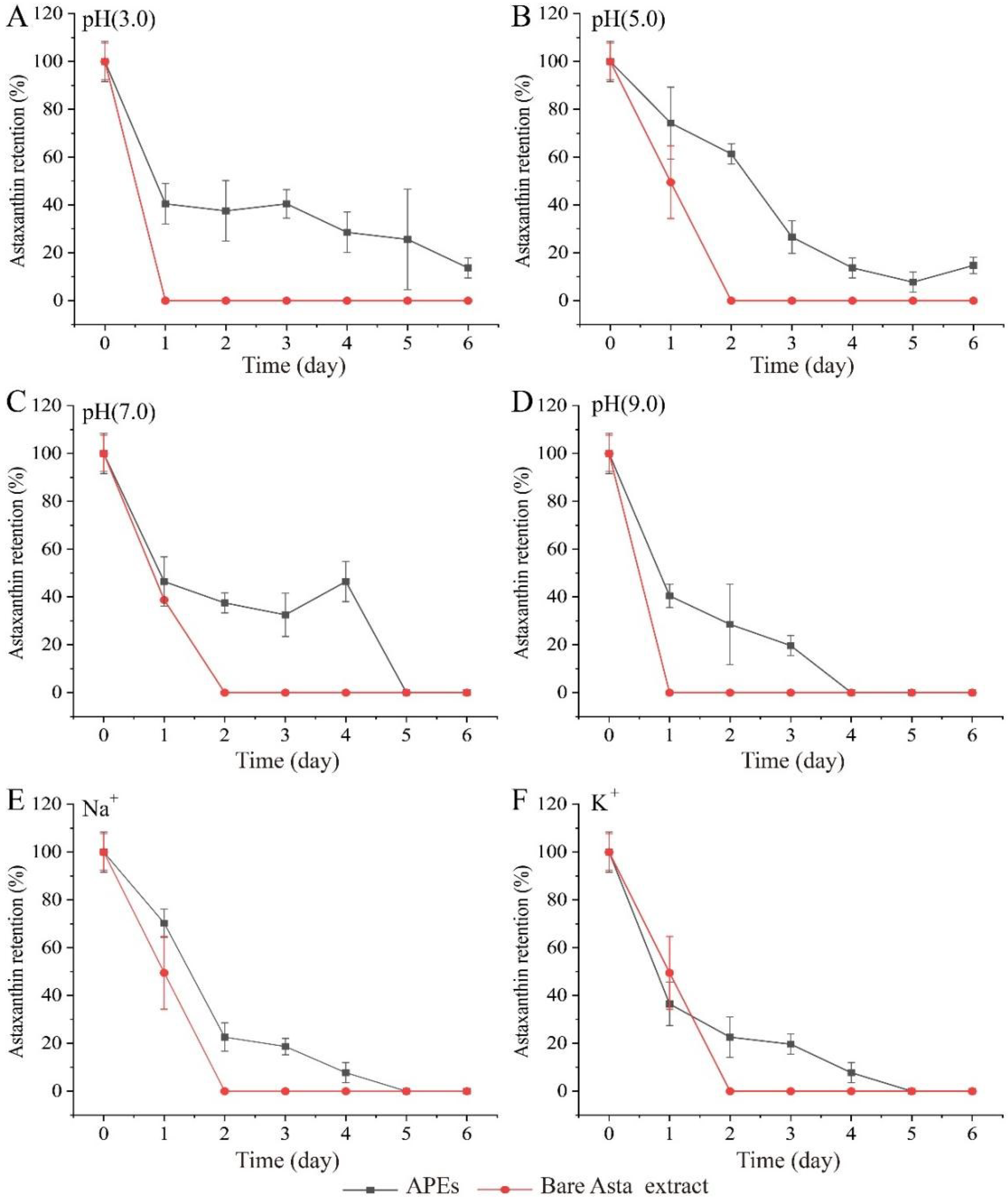 Ijms 23 09386 g006 550