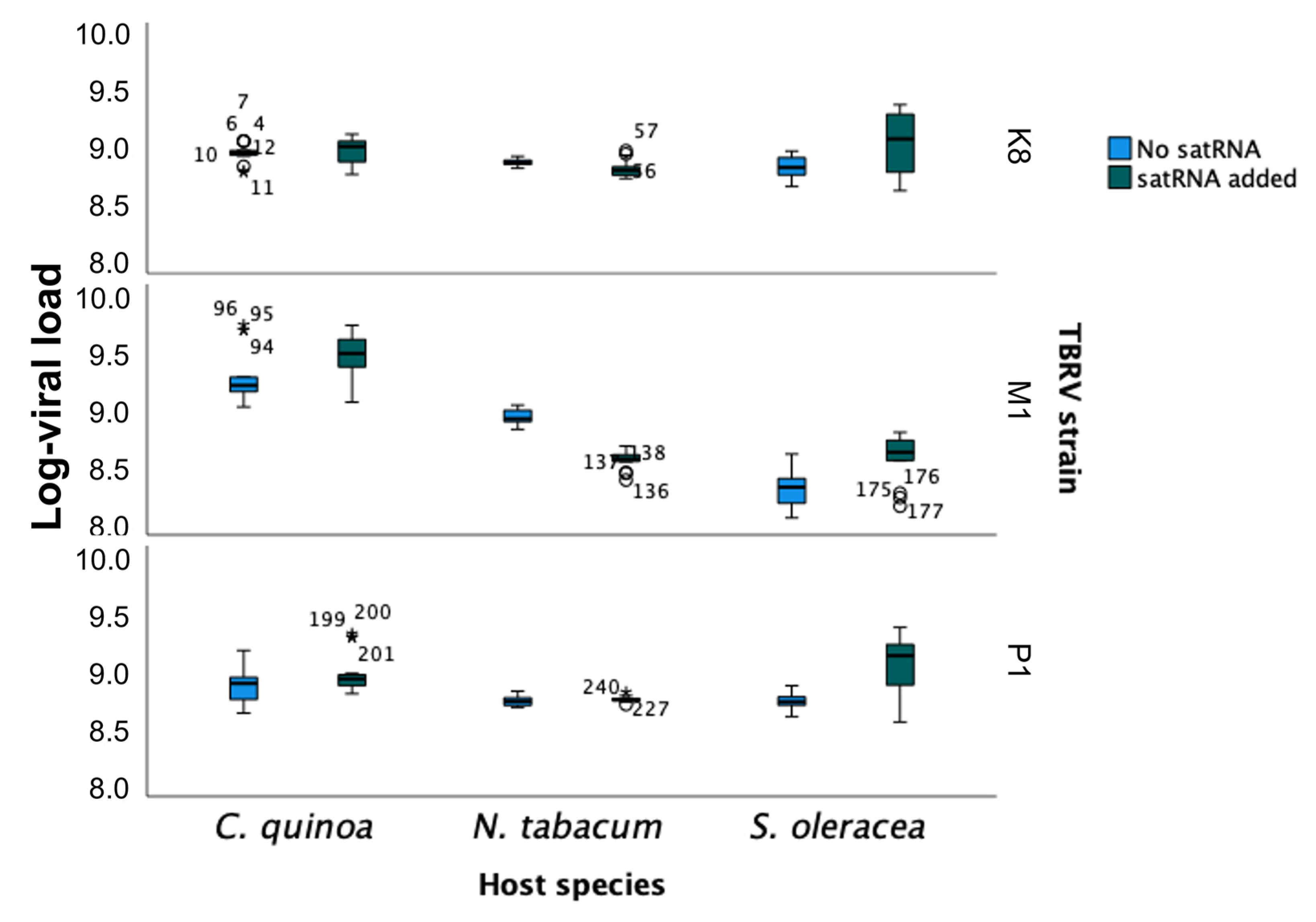 Ijms 23 09393 g003 Ijms 23 09393 g003
