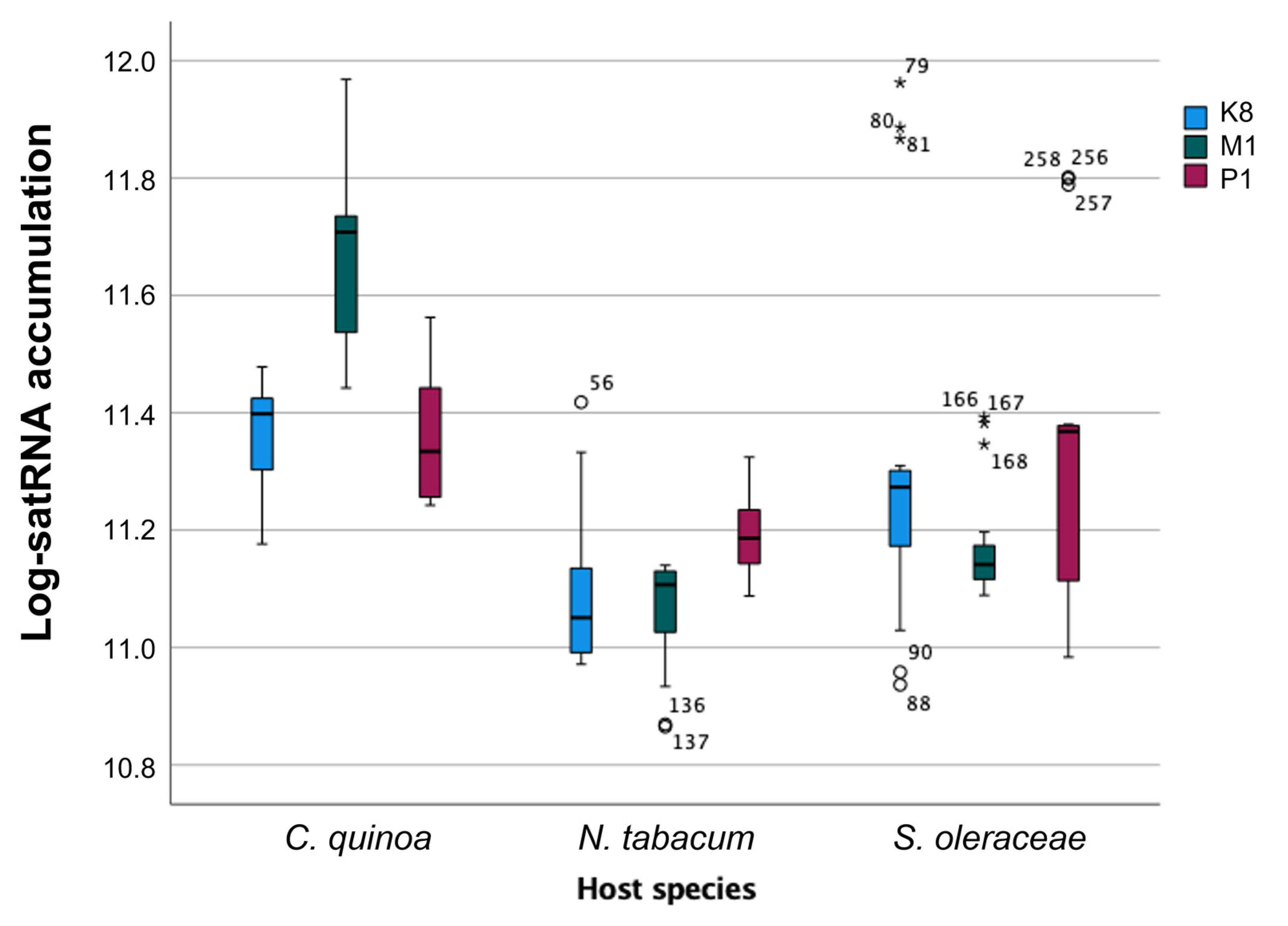 Ijms 23 09393 g004 Ijms 23 09393 g004