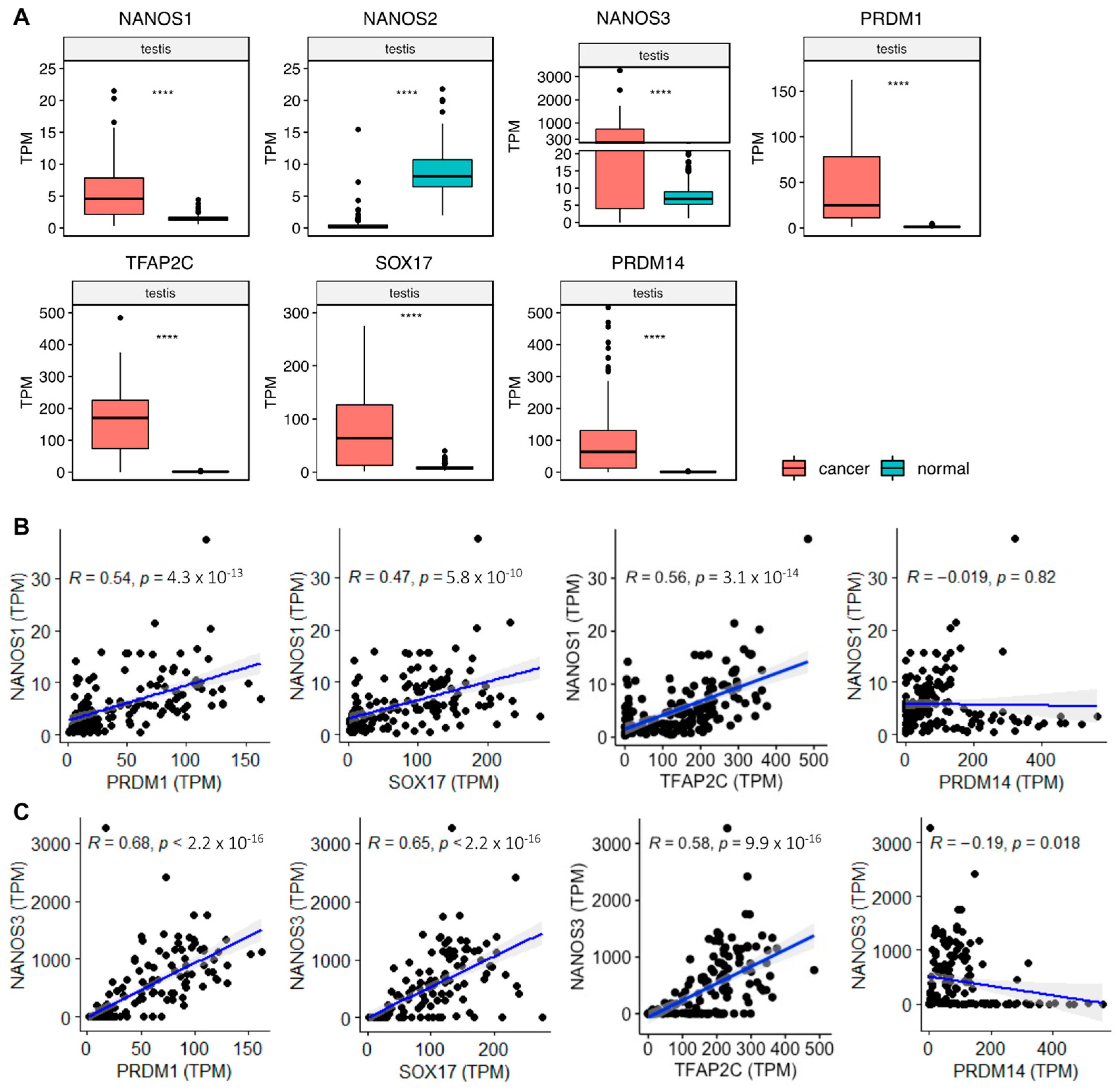 Ijms 23 09408 g003 550