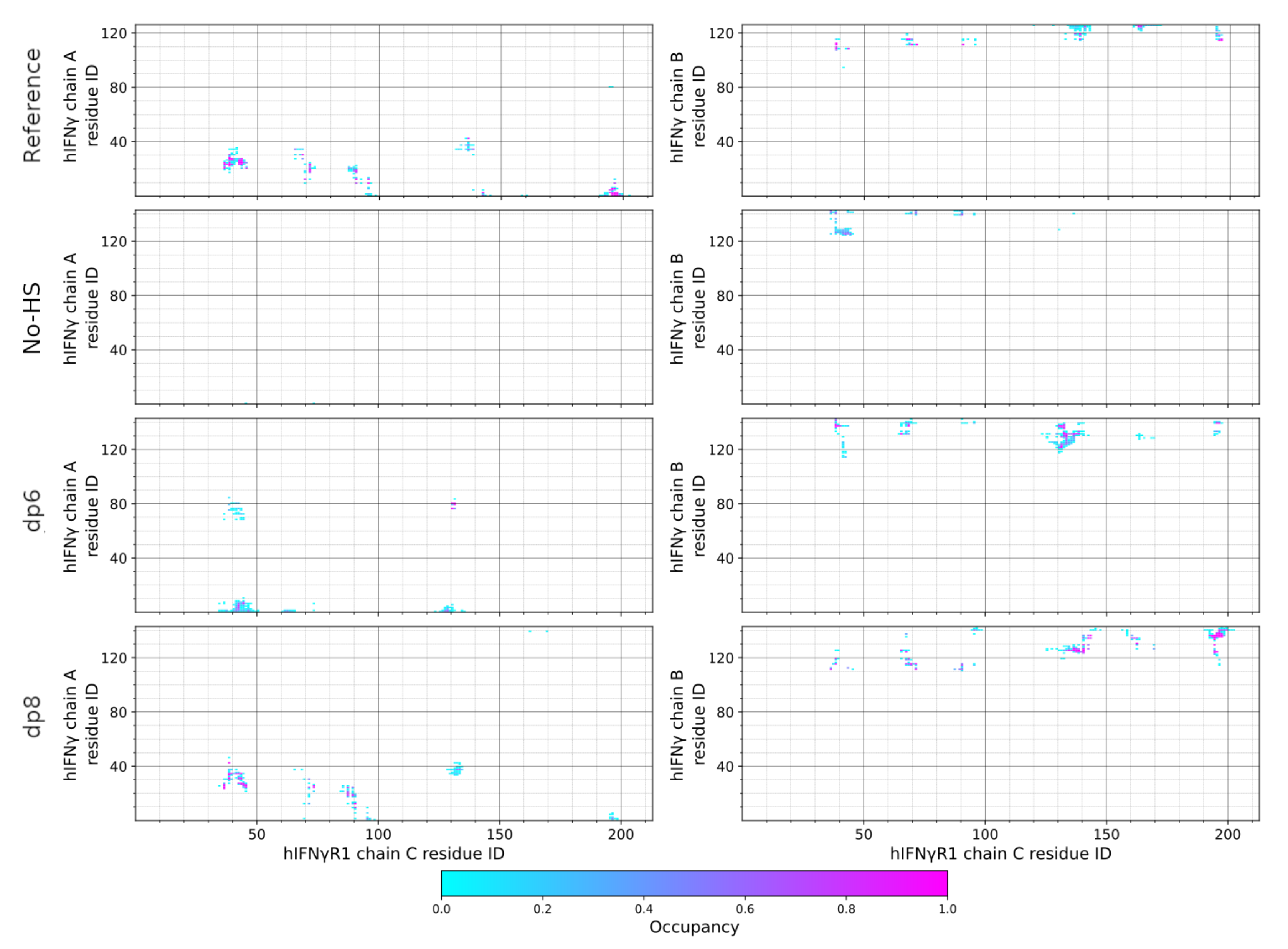 Ijms 23 09415 g003 550