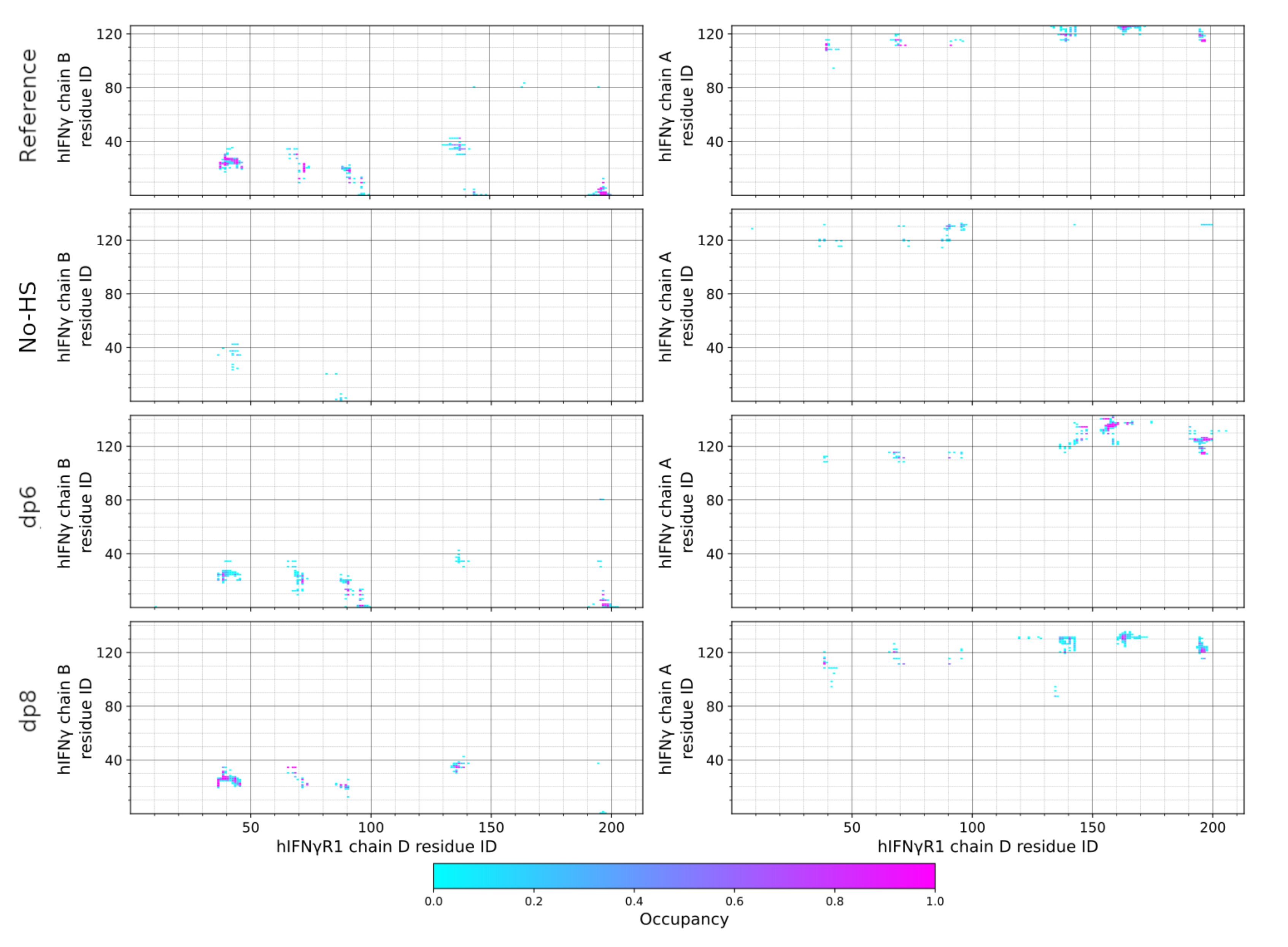 Ijms 23 09415 g004 550
