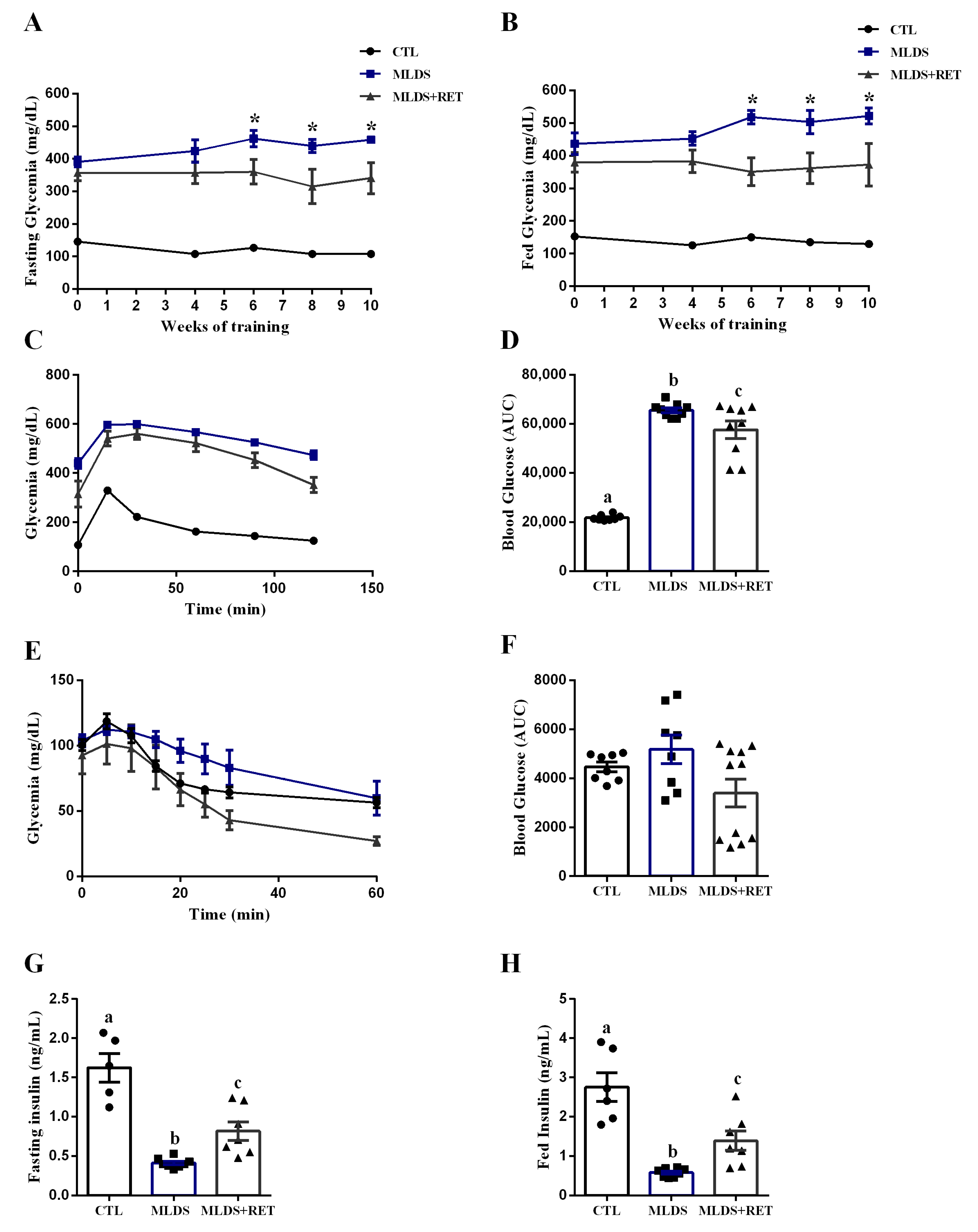 Ijms 23 09427 g004 Ijms 23 09427 g004