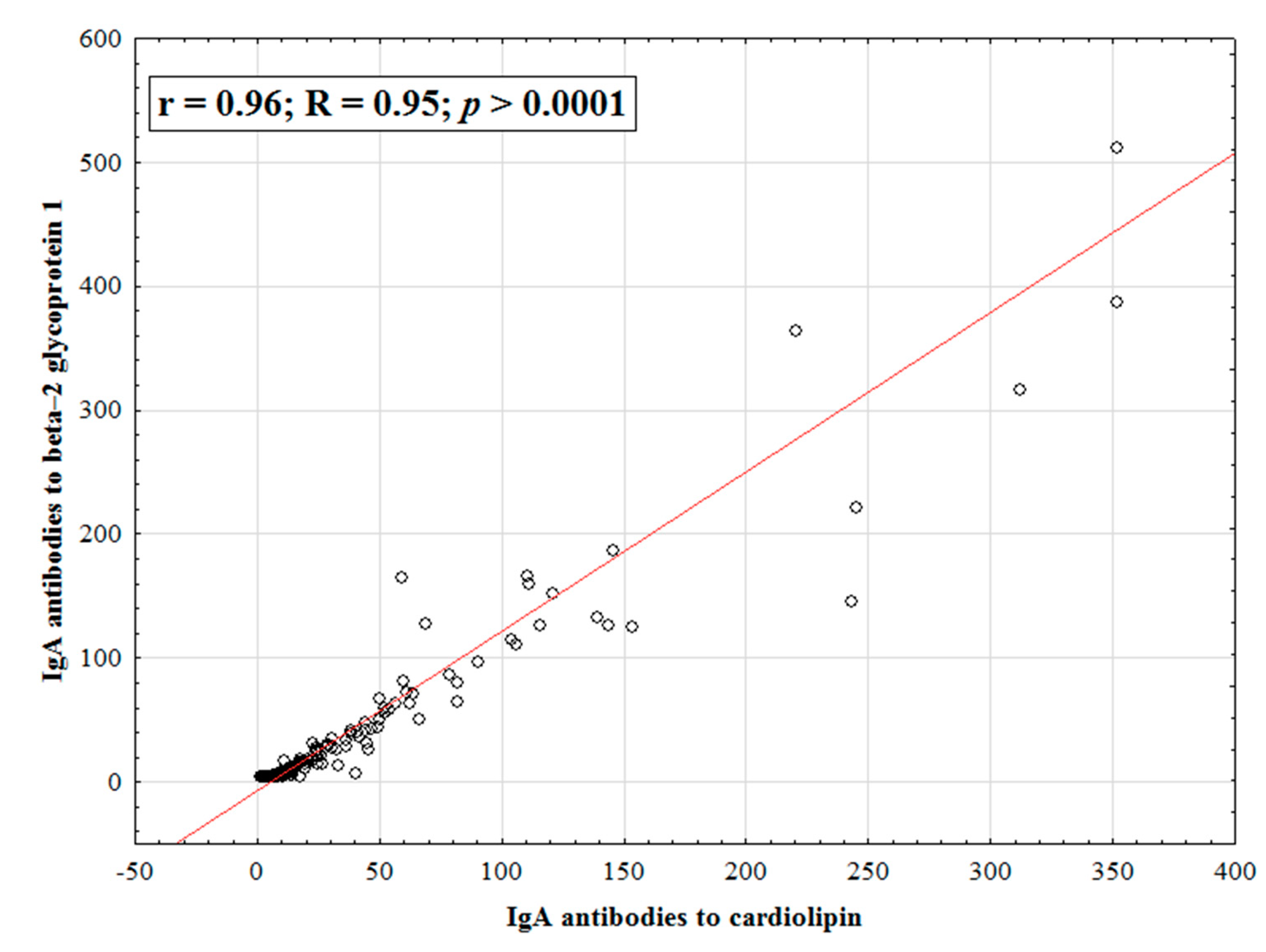 Ijms 23 09432 g005 550