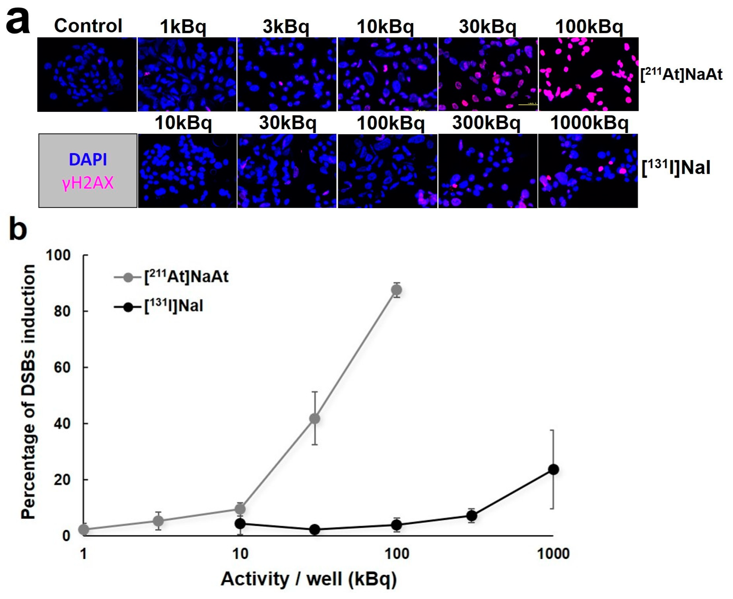 Ijms 23 09434 g001a 550