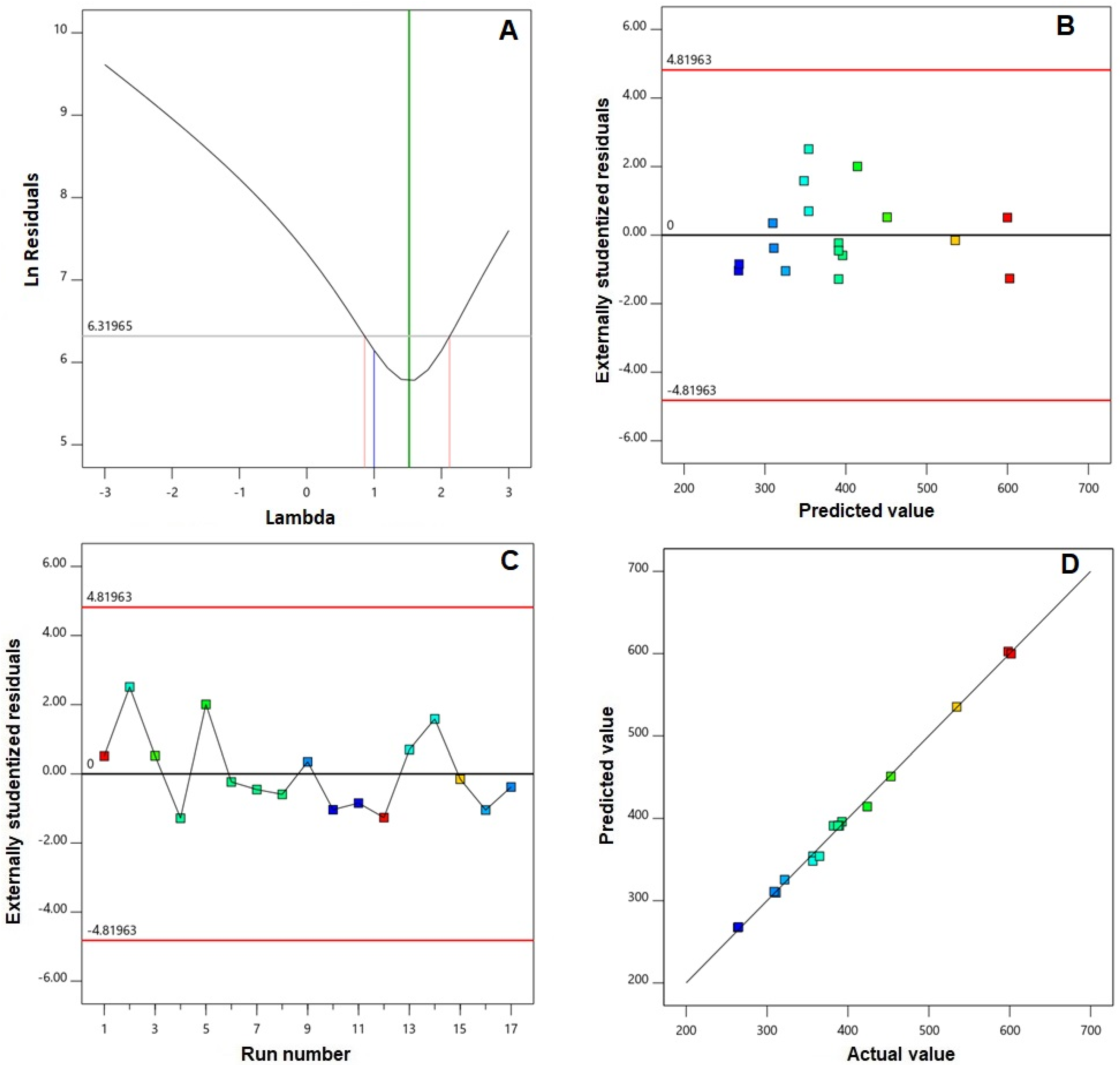 Ijms 23 09440 g001 Ijms 23 09440 g001
