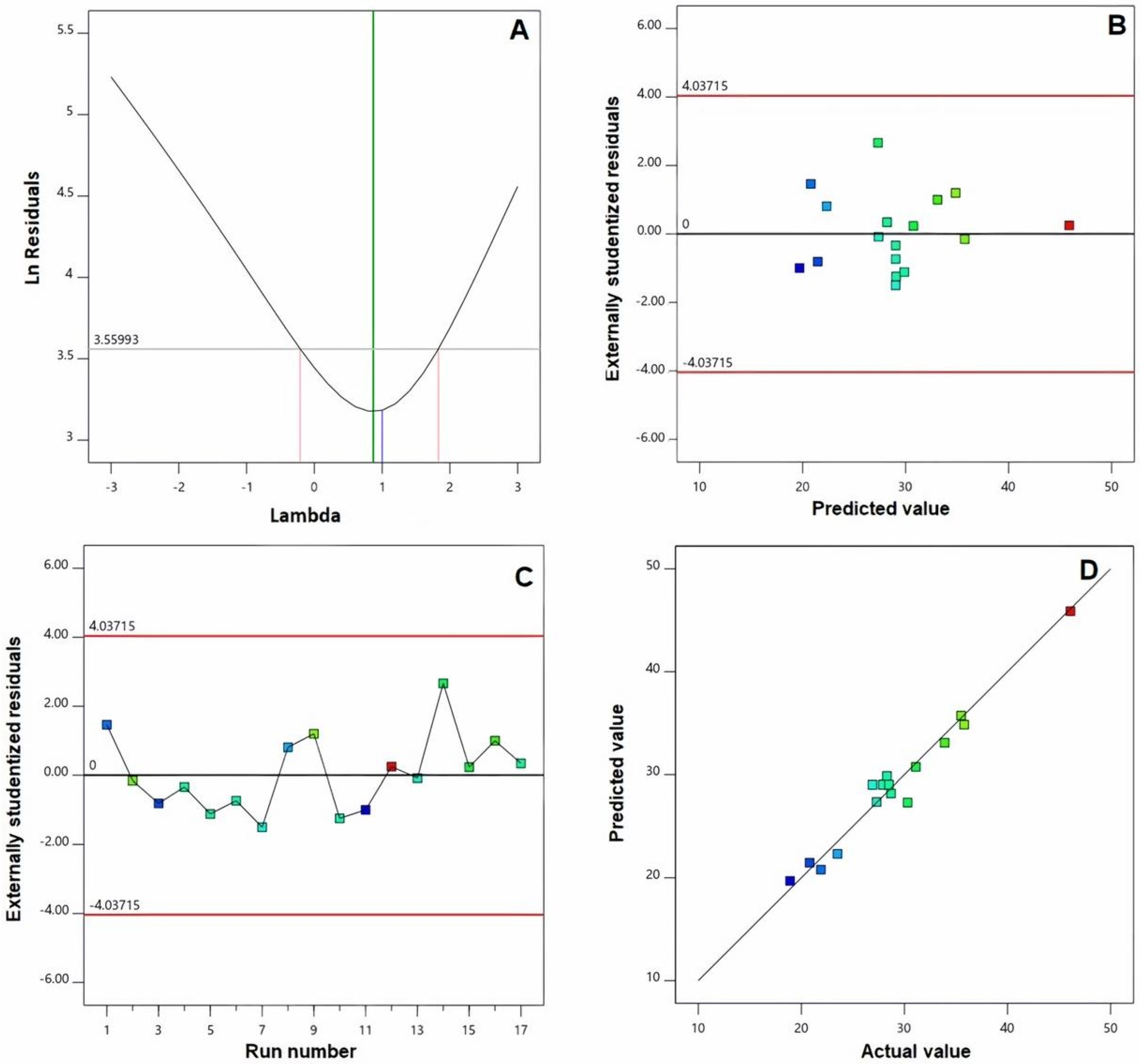 Ijms 23 09440 g002 Ijms 23 09440 g002