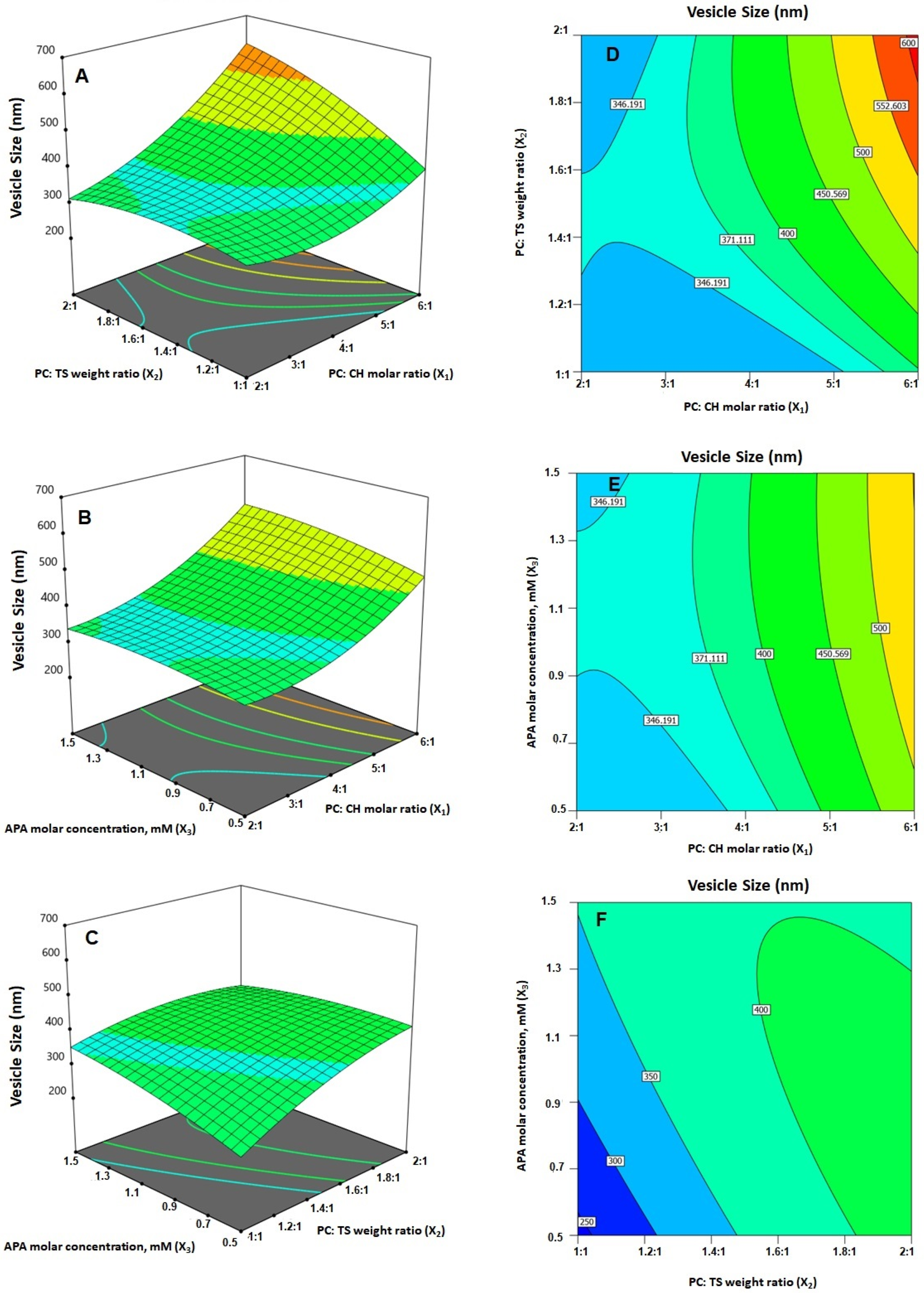 Ijms 23 09440 g004 Ijms 23 09440 g004