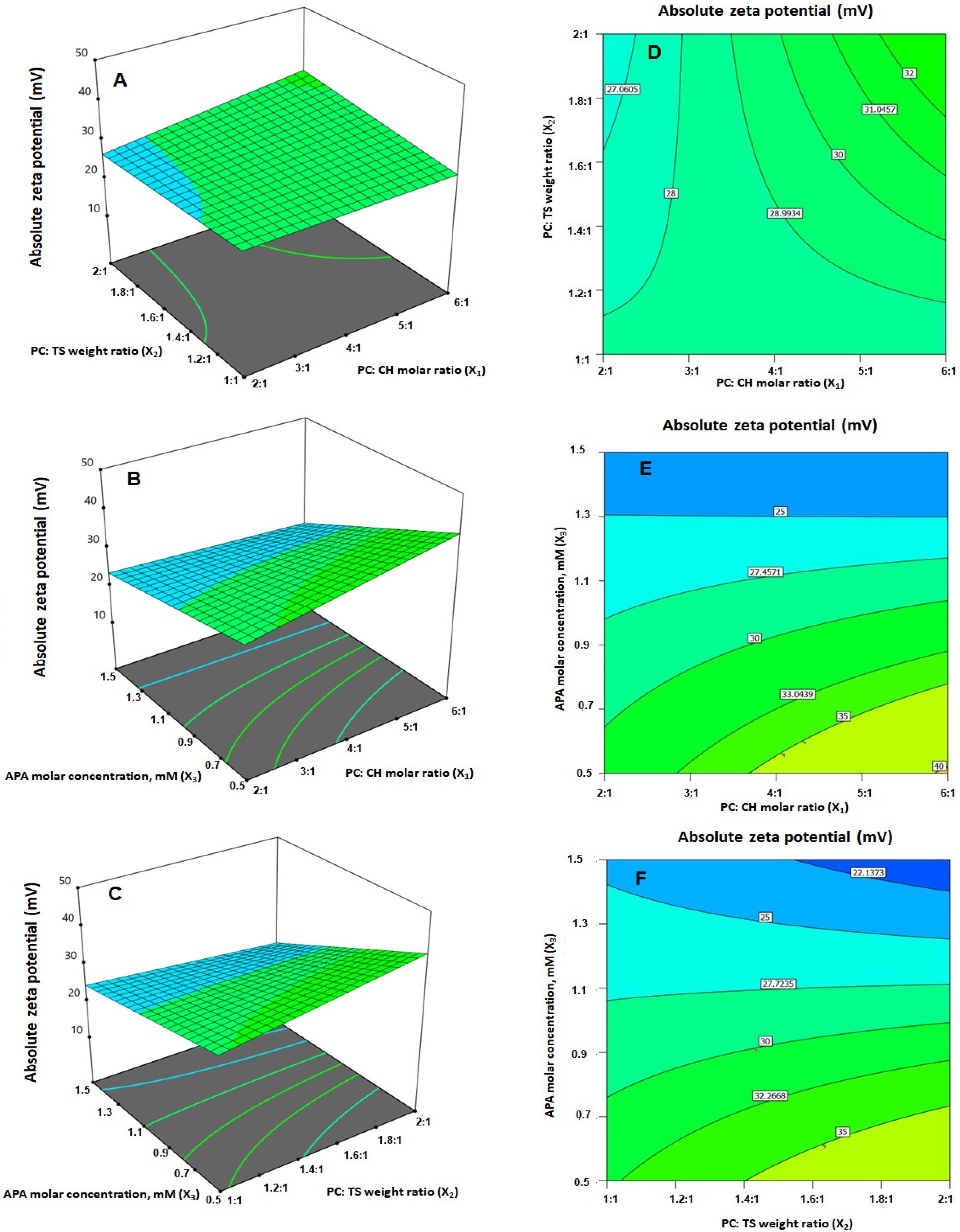 Ijms 23 09440 g005 Ijms 23 09440 g005