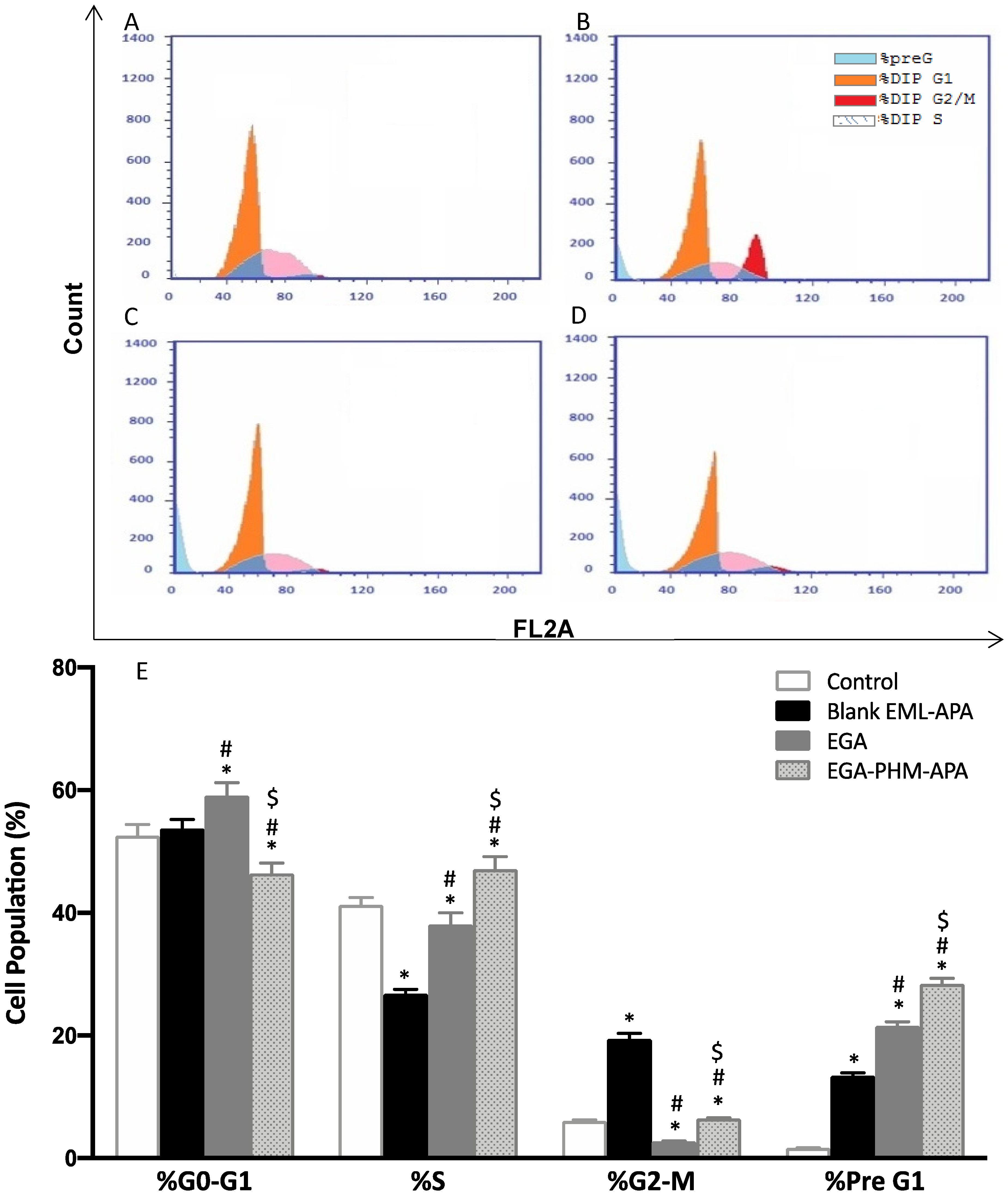 Ijms 23 09440 g009 Ijms 23 09440 g009