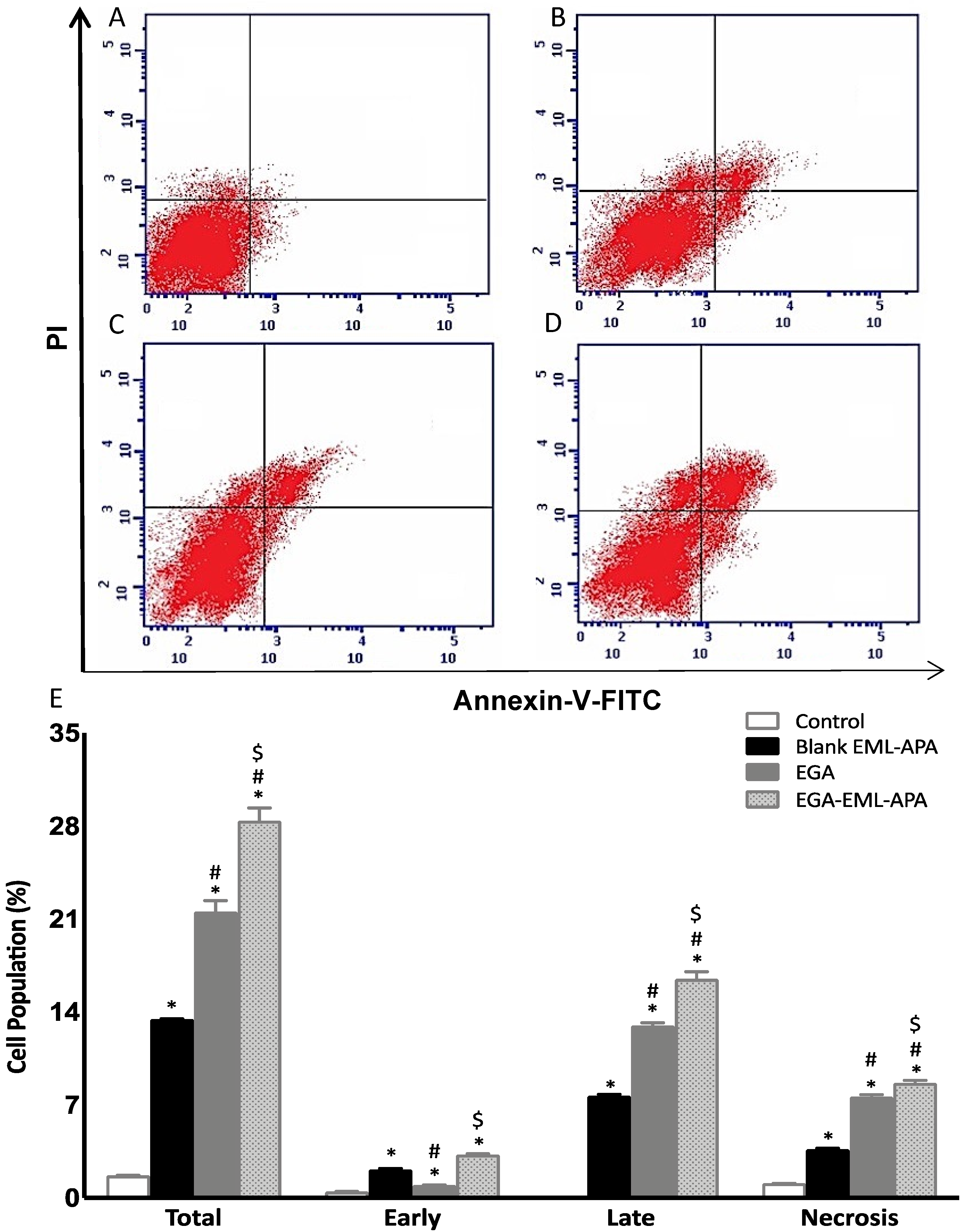Ijms 23 09440 g010 Ijms 23 09440 g010