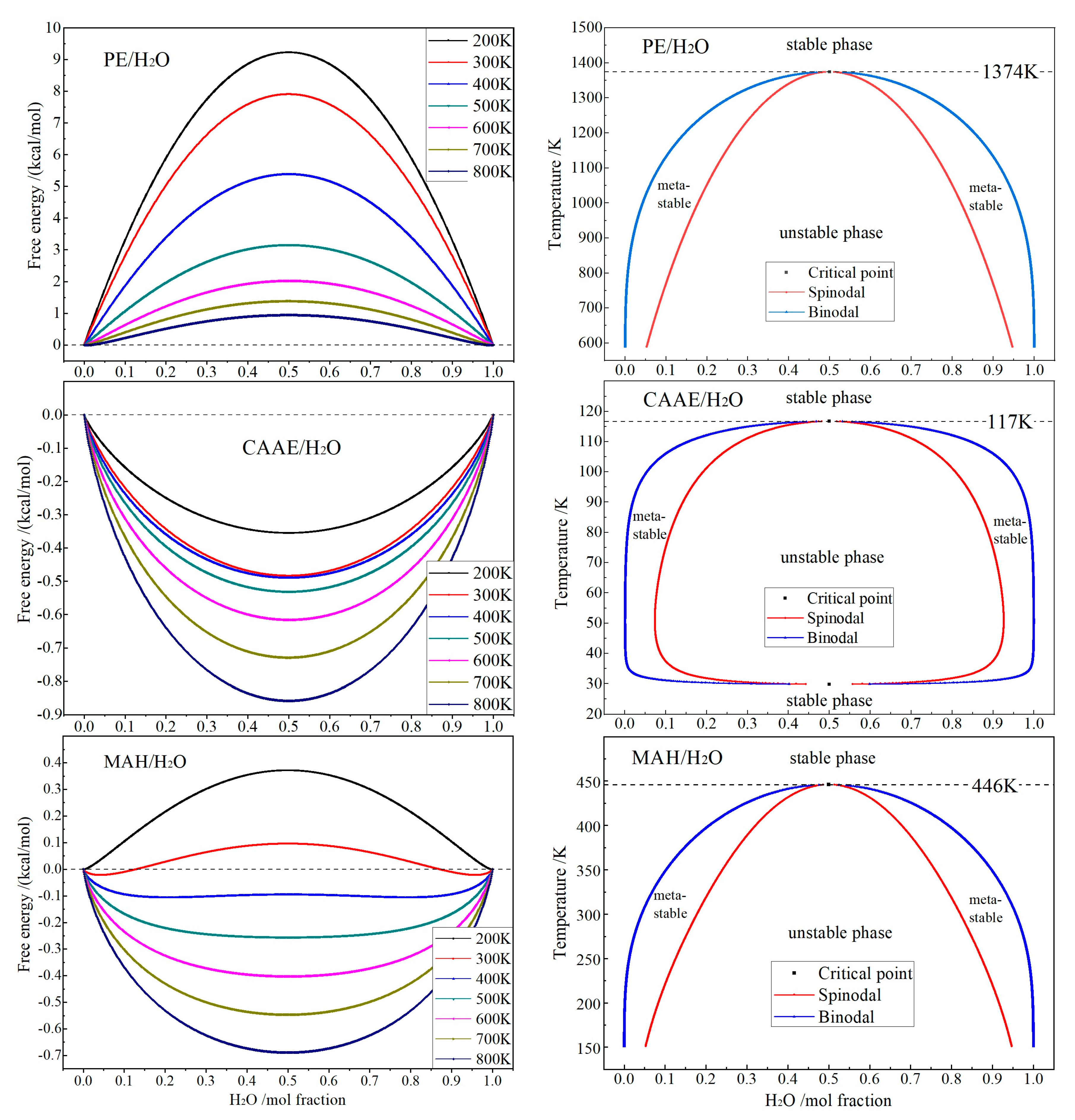 Ijms 23 09450 g006 550