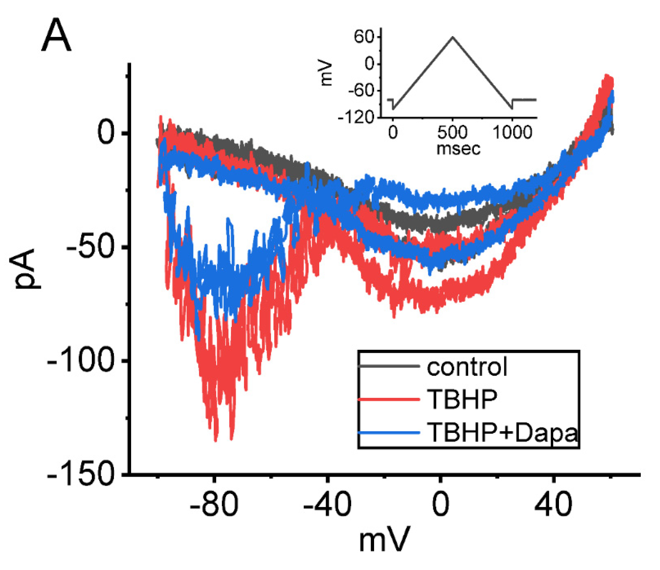 Ijms 23 09453 g004a 550
