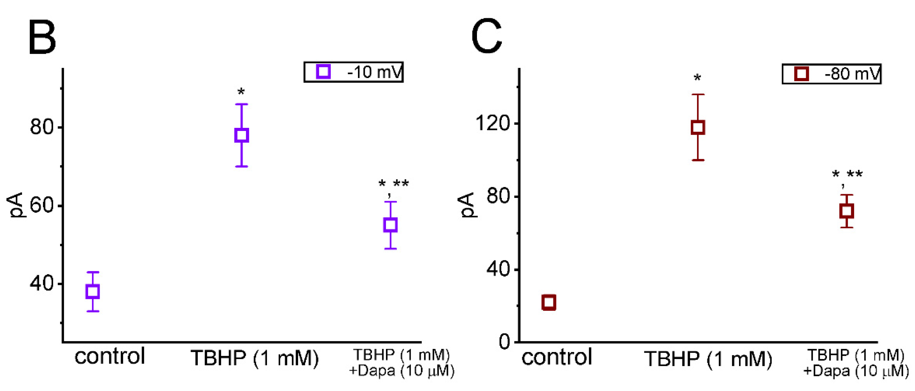 Ijms 23 09453 g004b 550