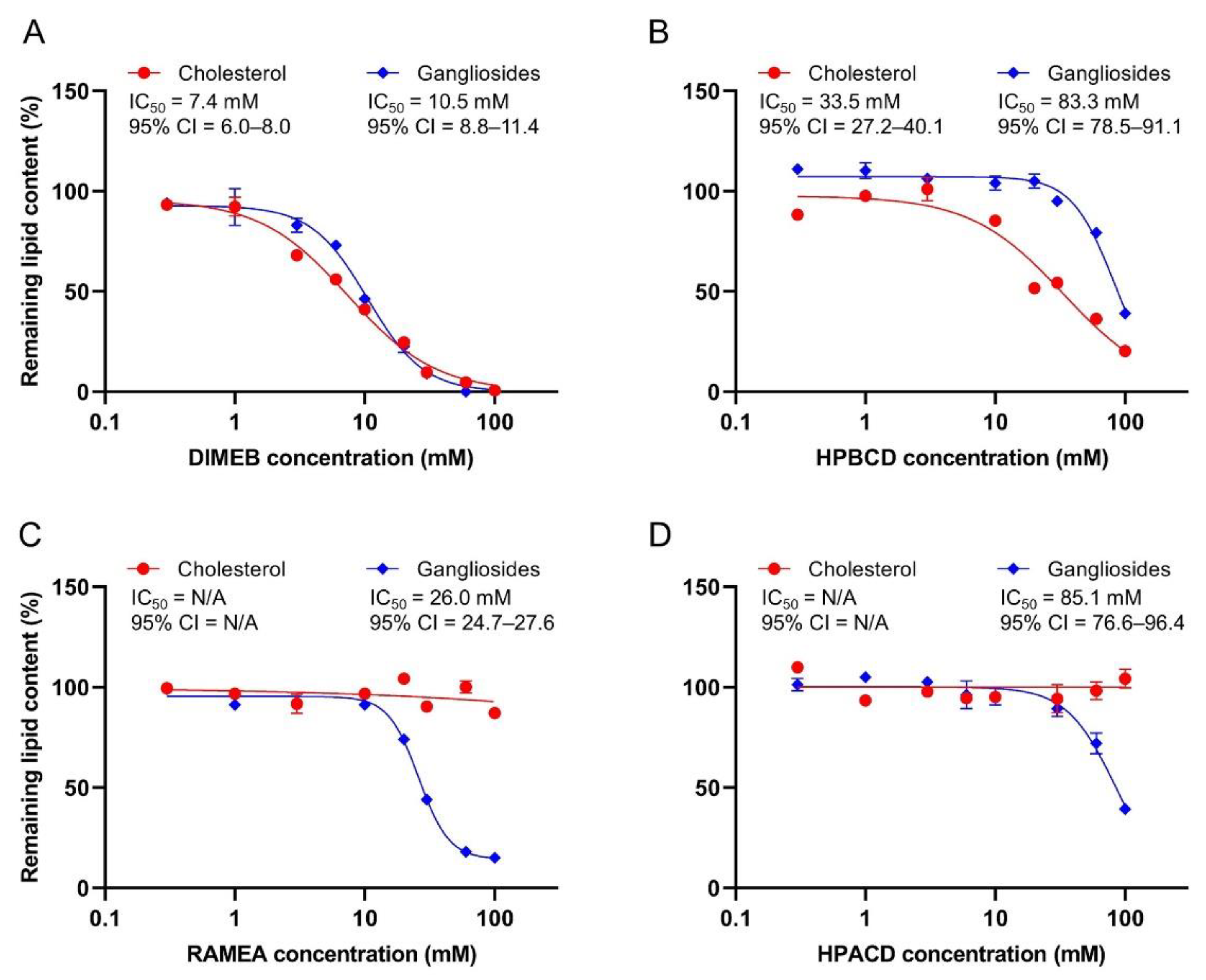 Ijms 23 09460 g001 Ijms 23 09460 g001