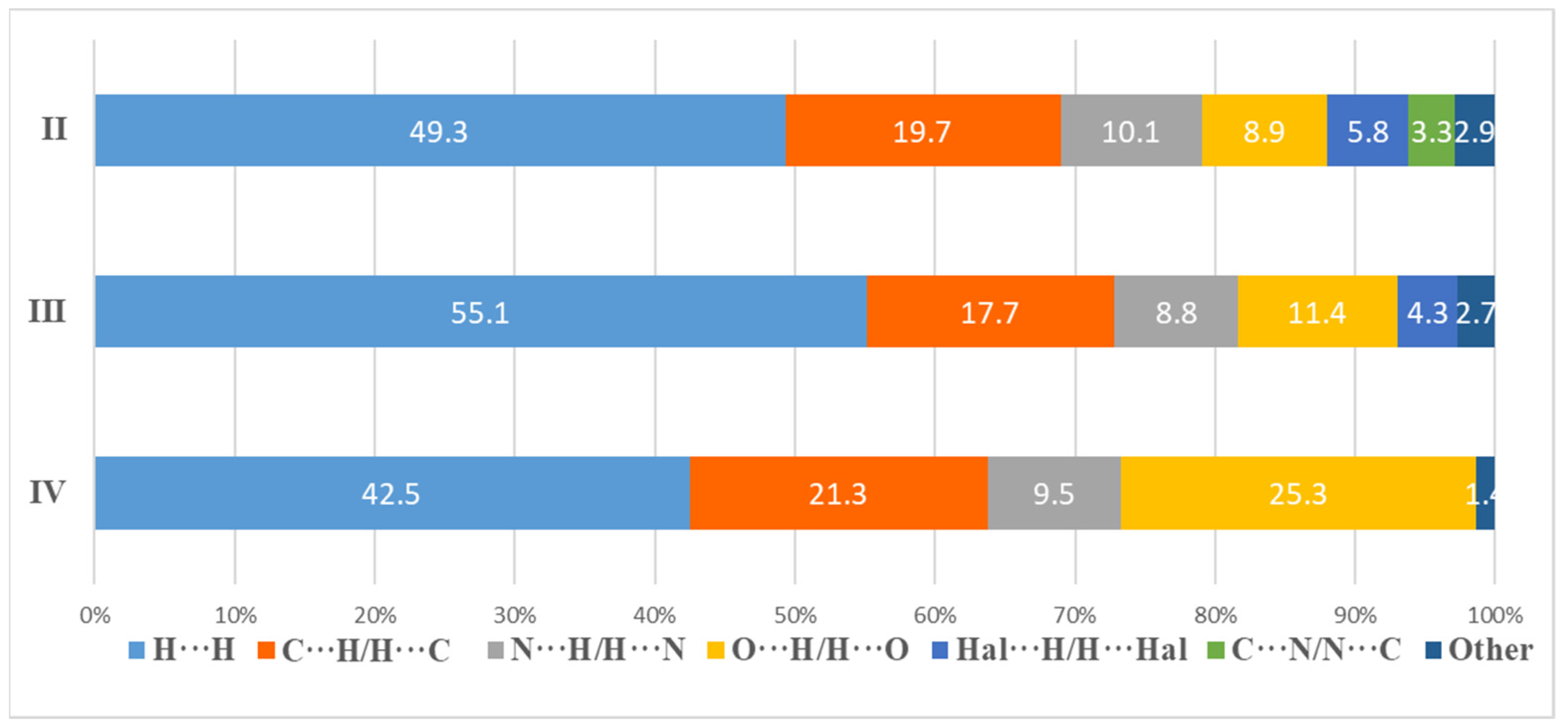 Ijms 23 09461 g009 550