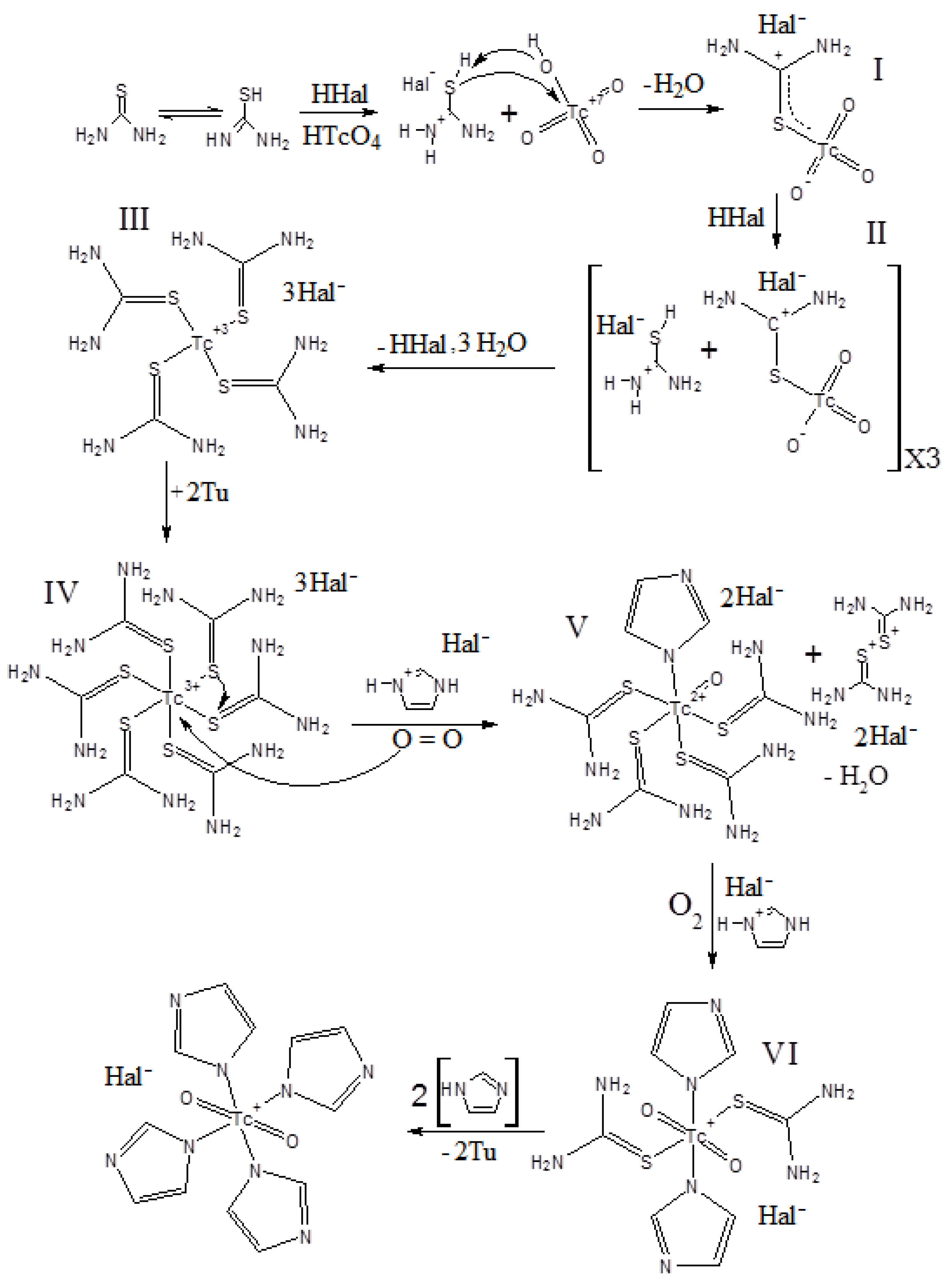 Ijms 23 09461 g012 550