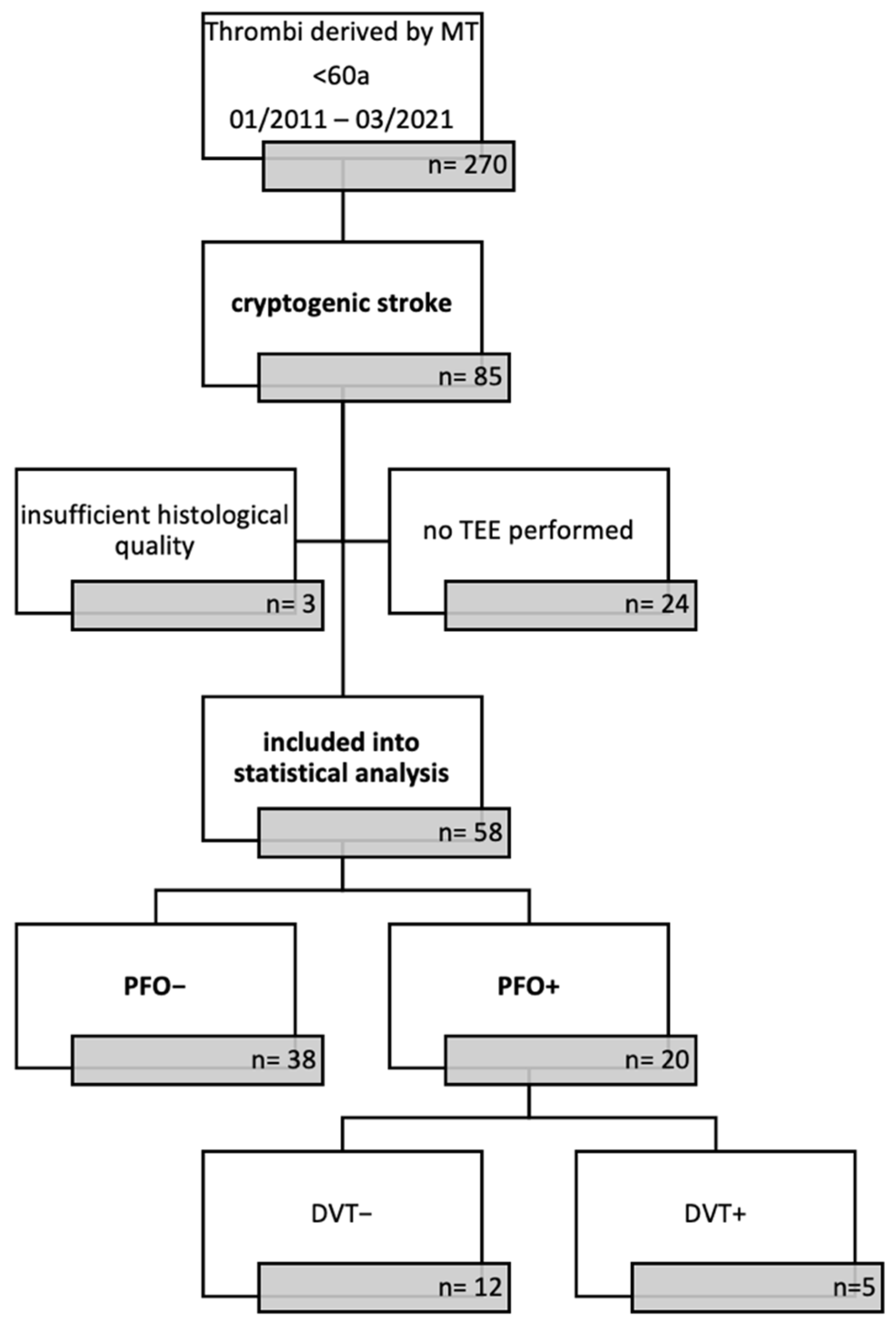 Ijms 23 09474 g004 550