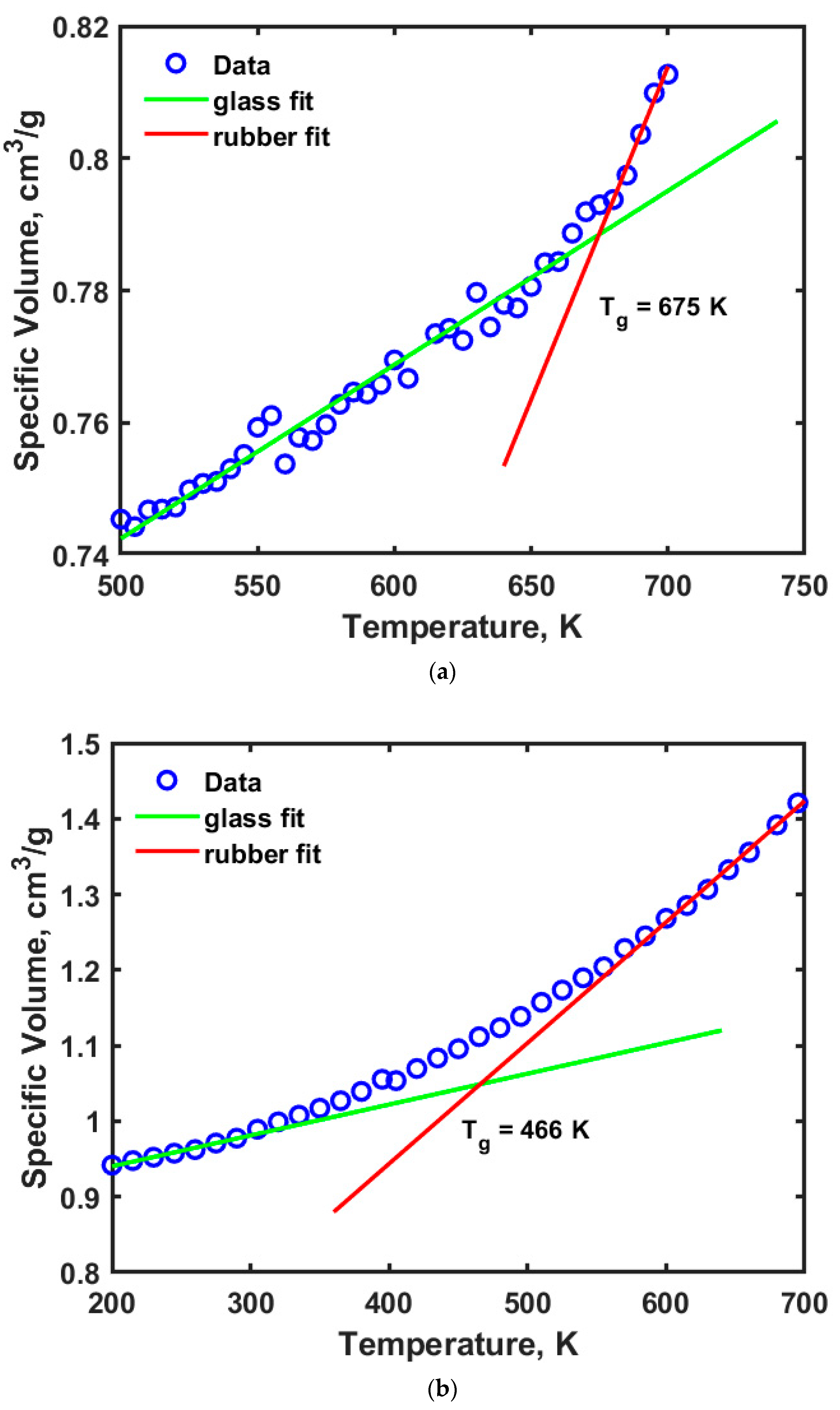 Ijms 23 09501 g003 550