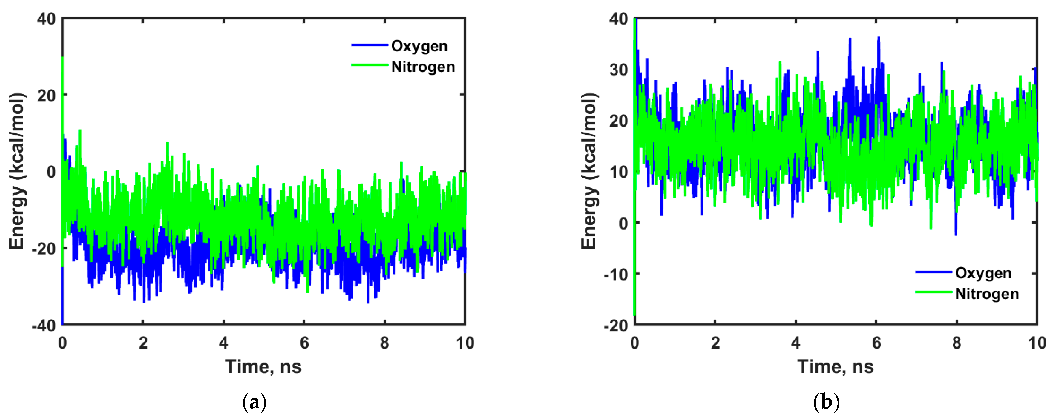 Ijms 23 09501 g007 550