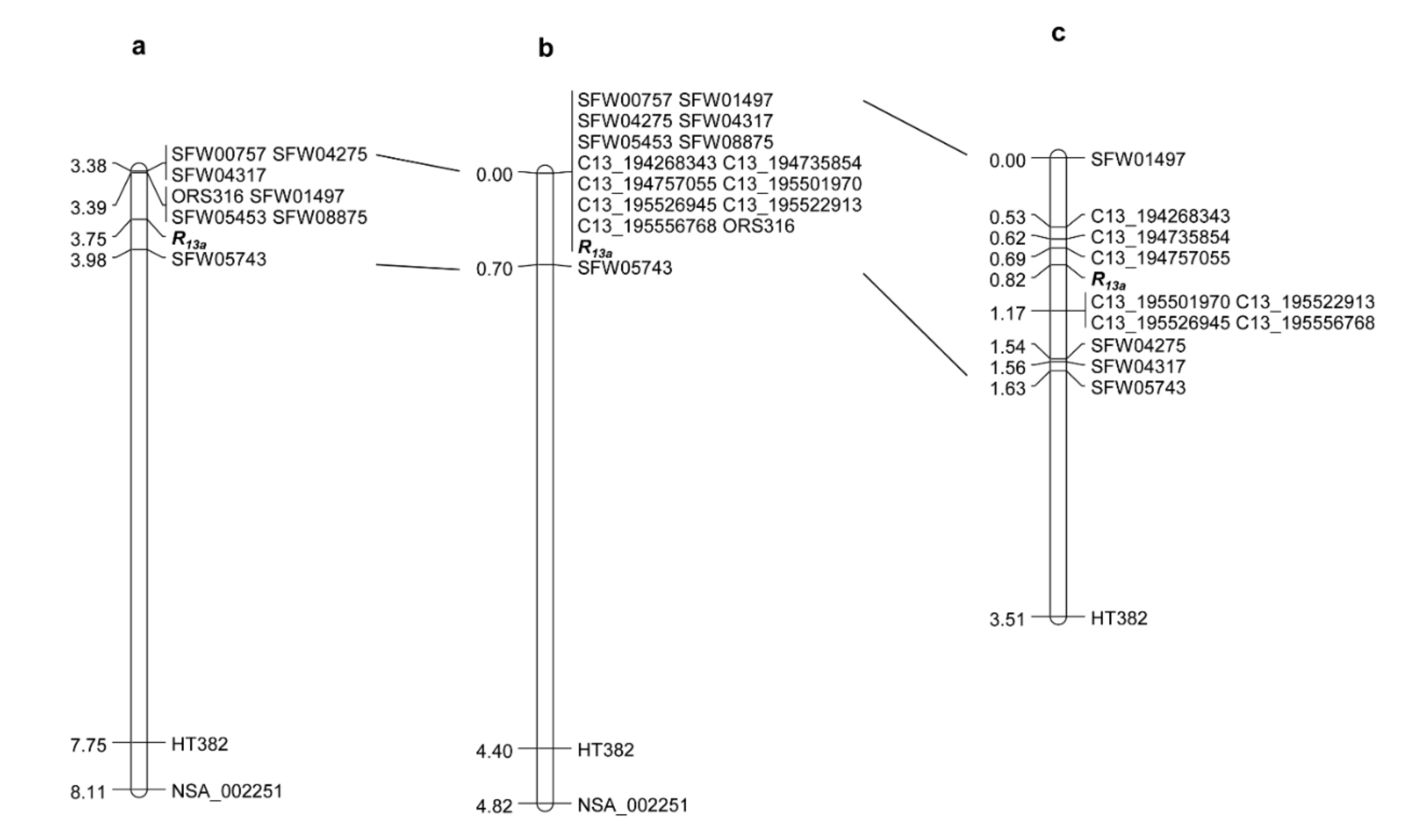 Ijms 23 09516 g001 550