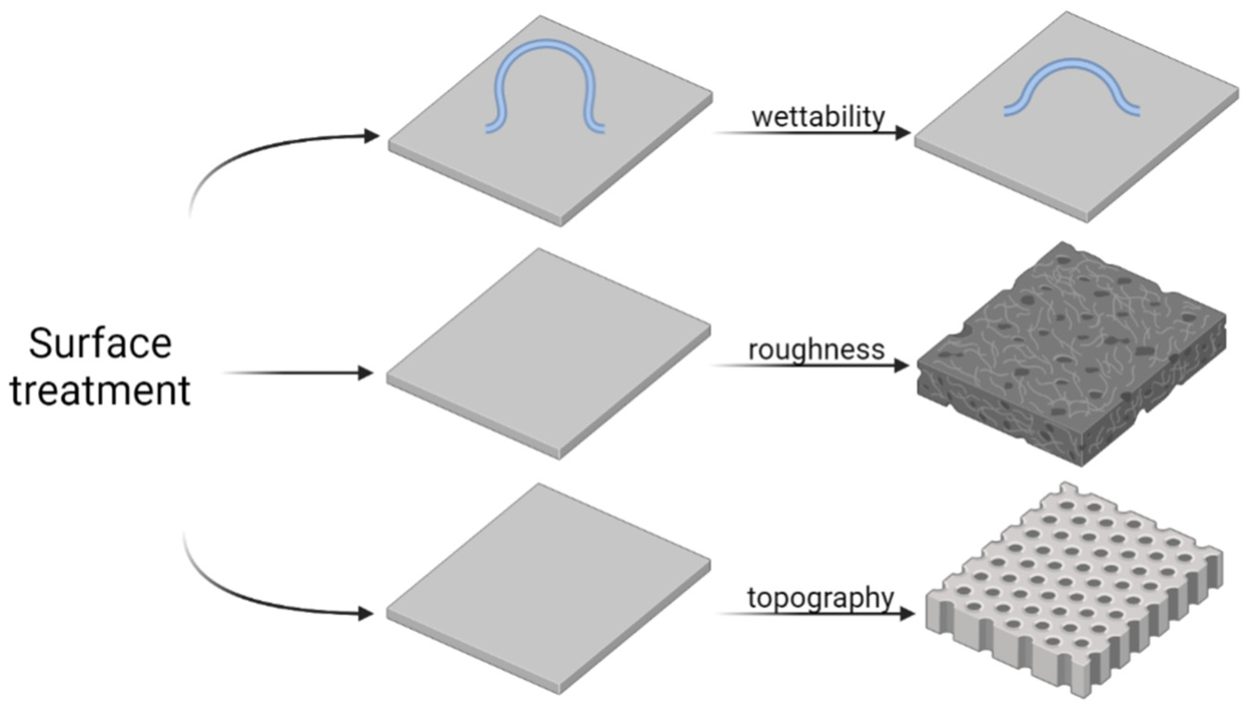 Ijms 23 09526 g005 550