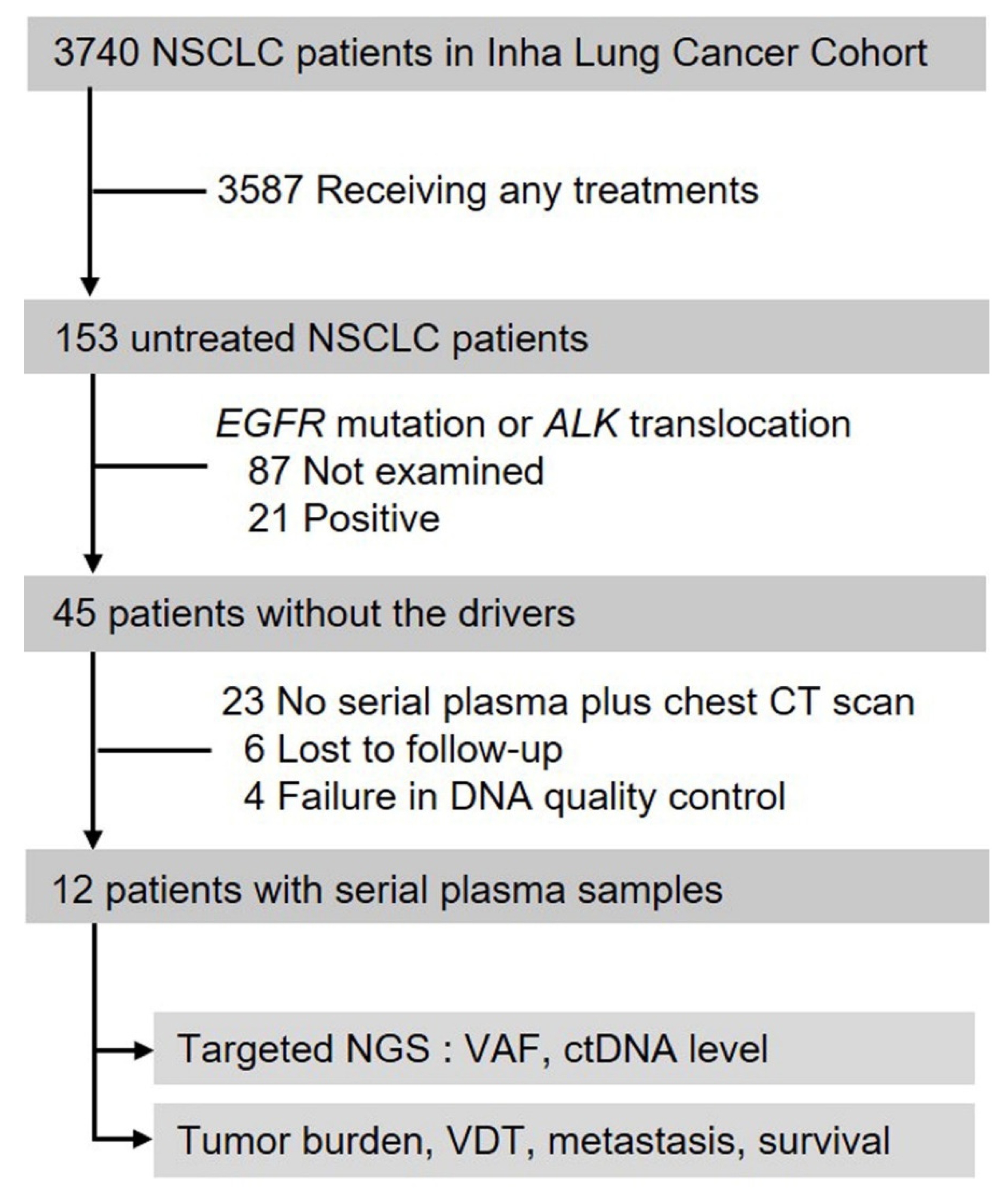Ijms 23 09527 g005 Ijms 23 09527 g005