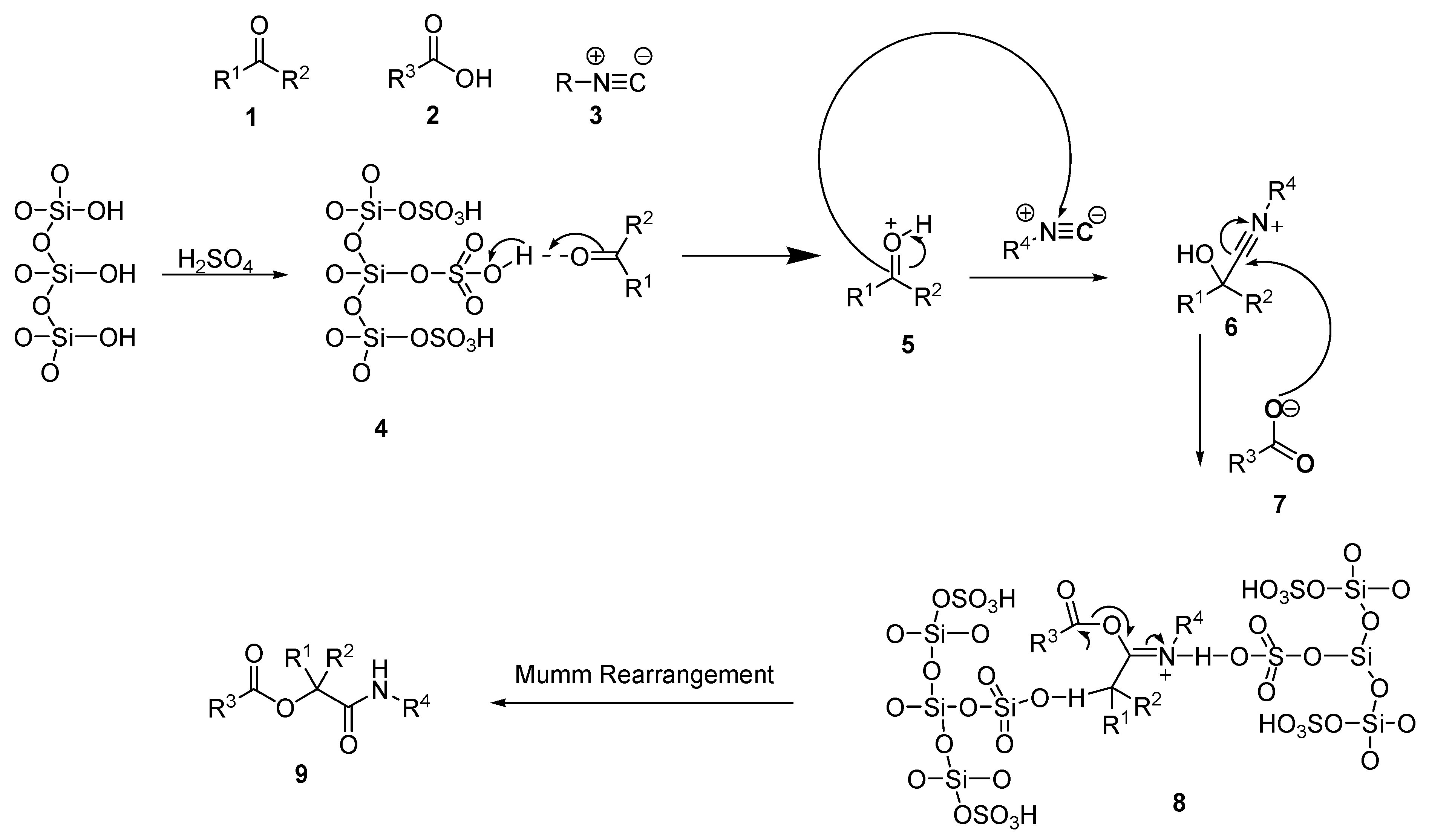 Ijms 23 09529 sch007 550