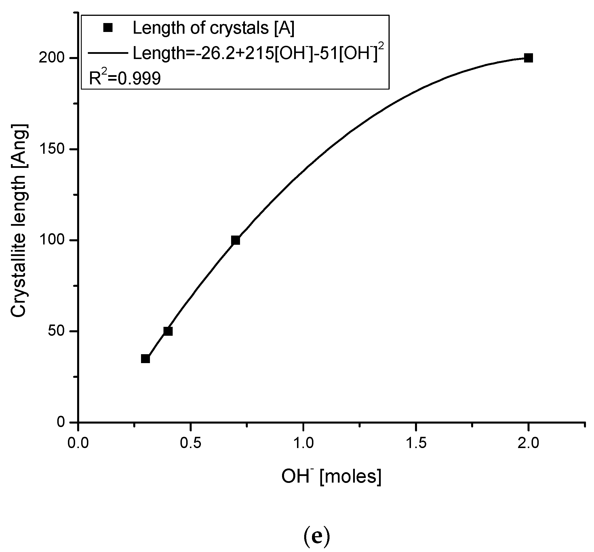 Ijms 23 09537 g002c 550