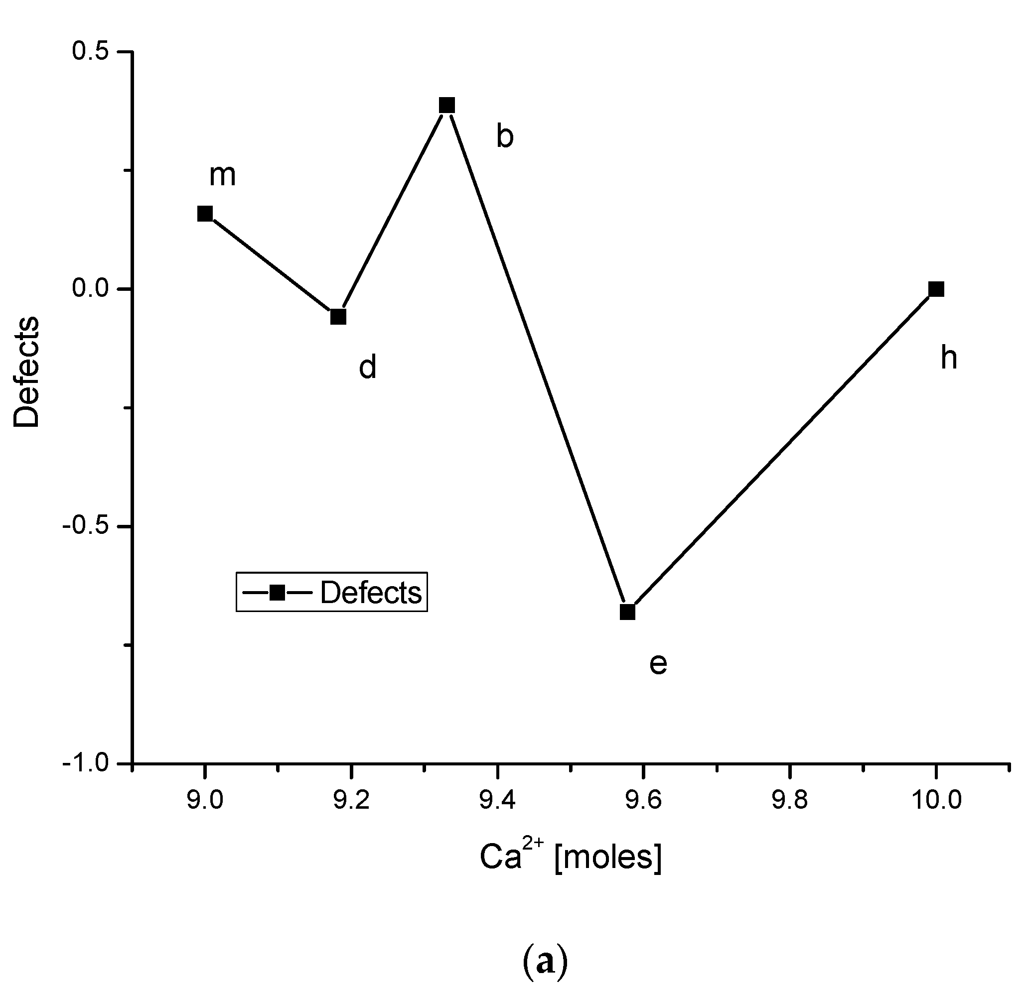 Ijms 23 09537 g003a 550