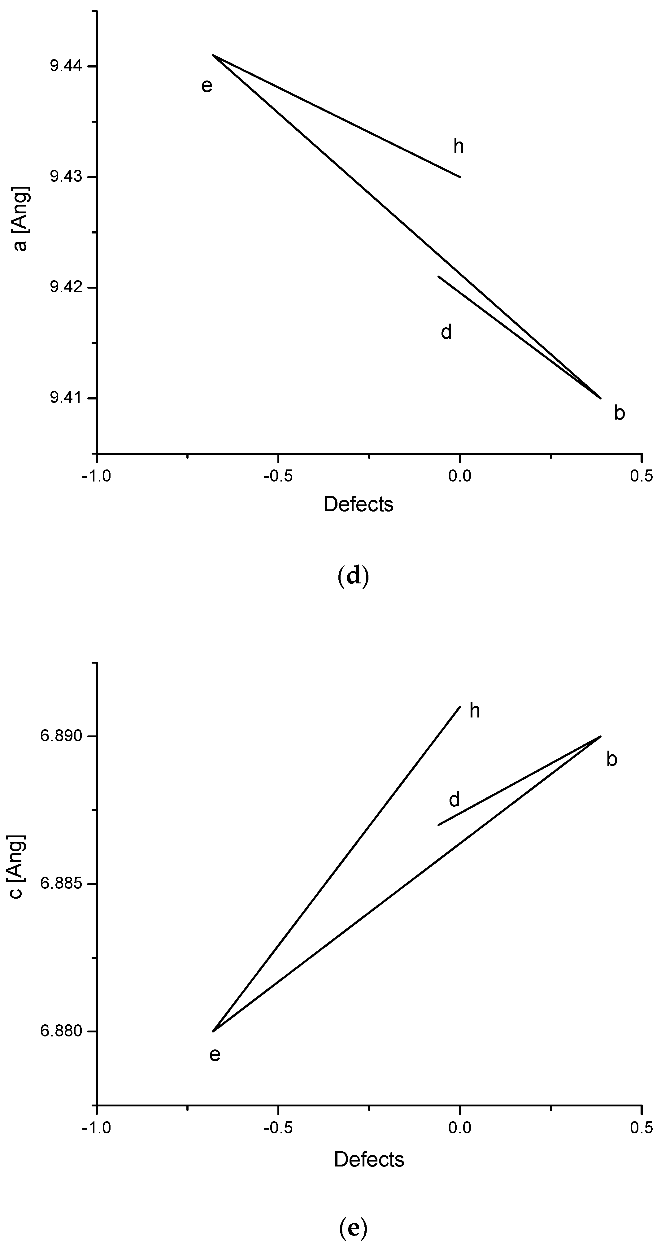 Ijms 23 09537 g003c 550