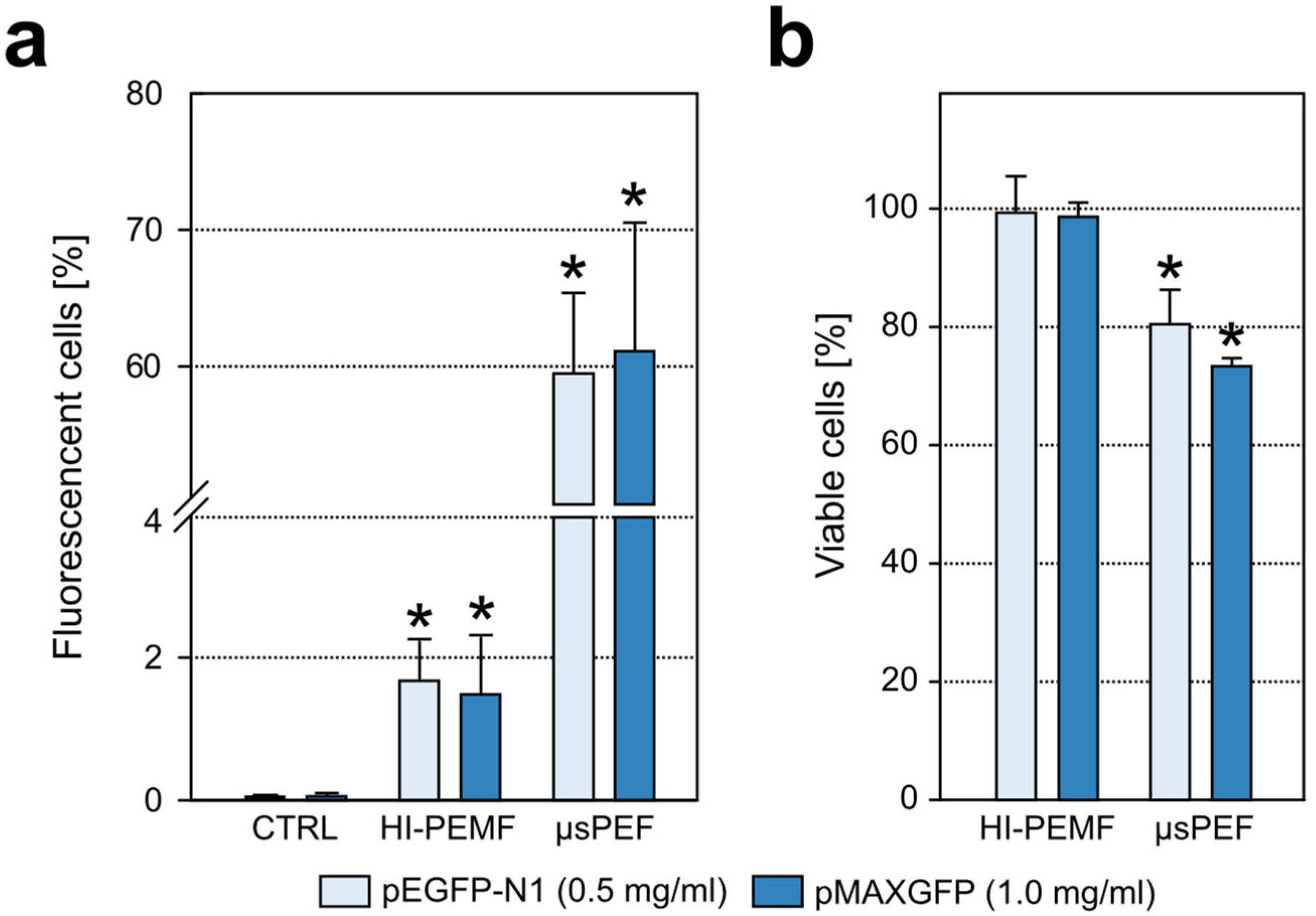 Ijms 23 09543 g002 550