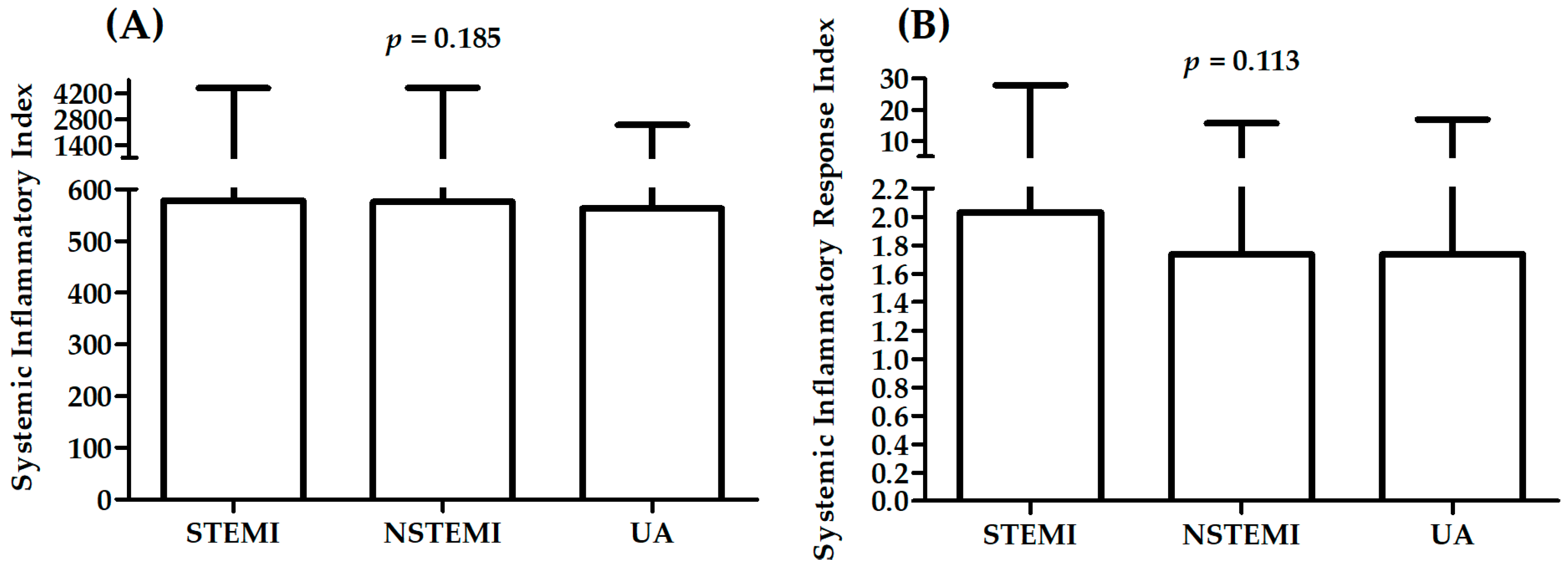 Ijms 23 09553 g004 550