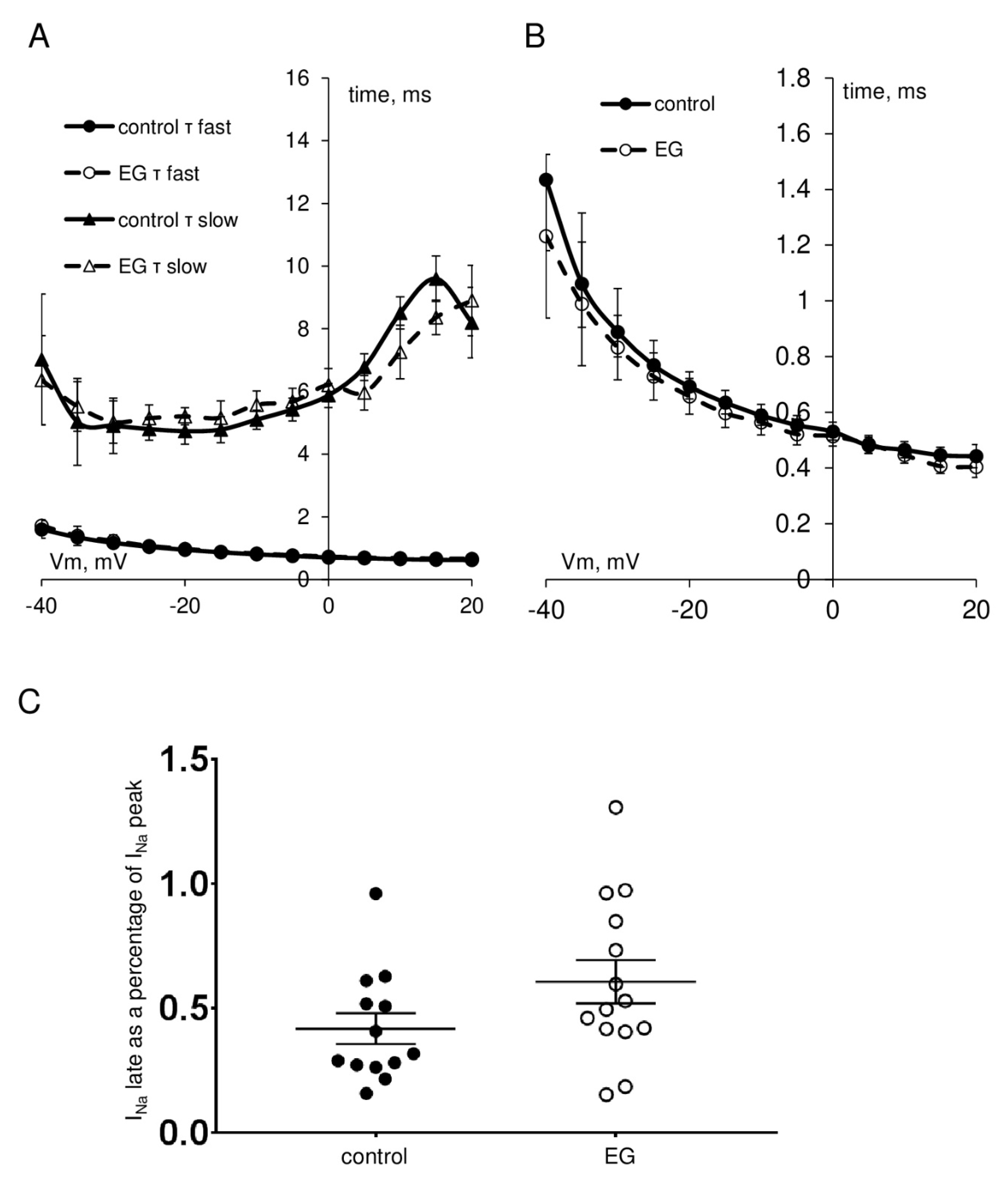 Ijms 23 09559 g003 Ijms 23 09559 g003