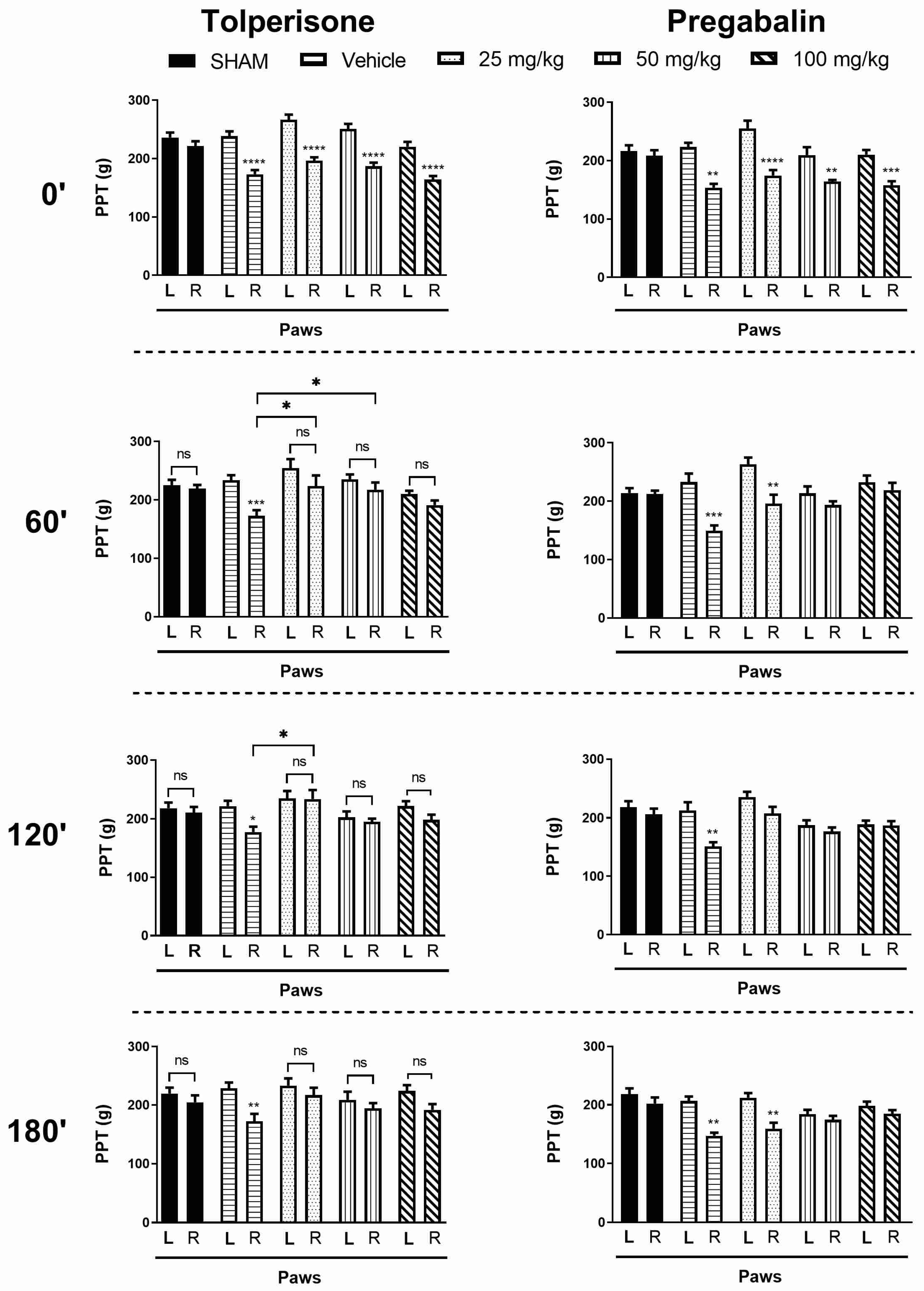 Ijms 23 09564 g001 550