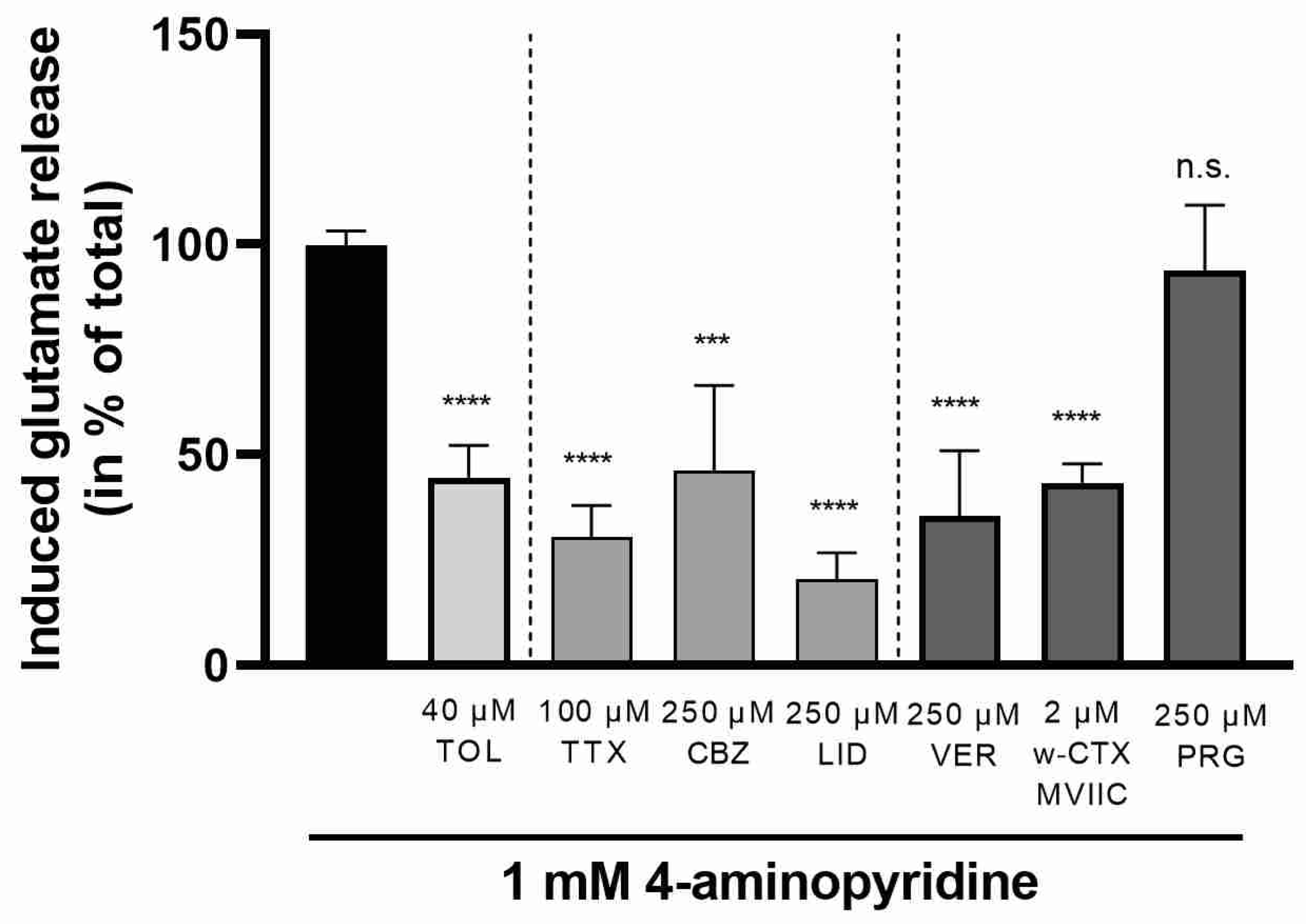 Ijms 23 09564 g004 550