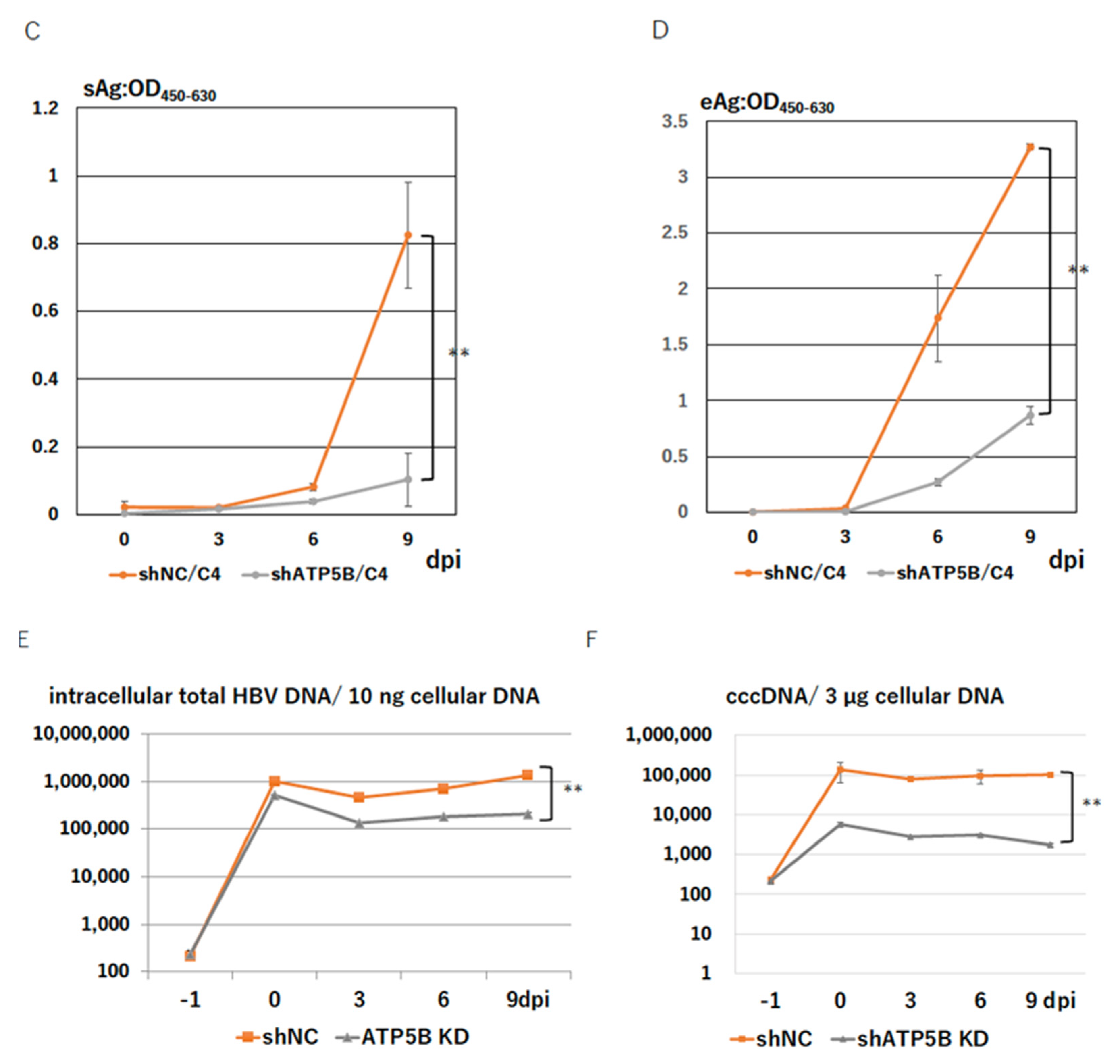Ijms 23 09570 g003b Ijms 23 09570 g003b