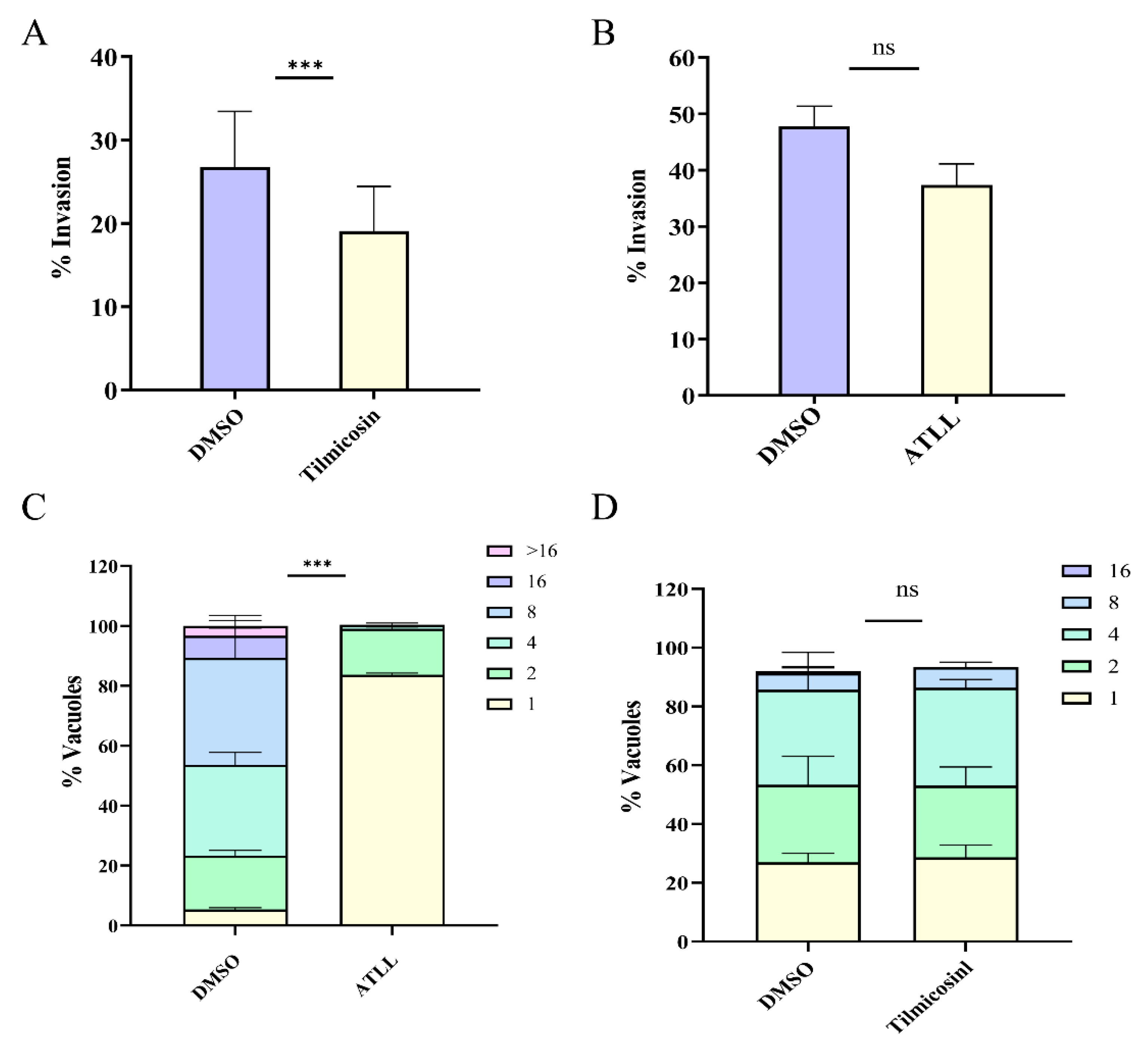Ijms 23 09586 g004 Ijms 23 09586 g004
