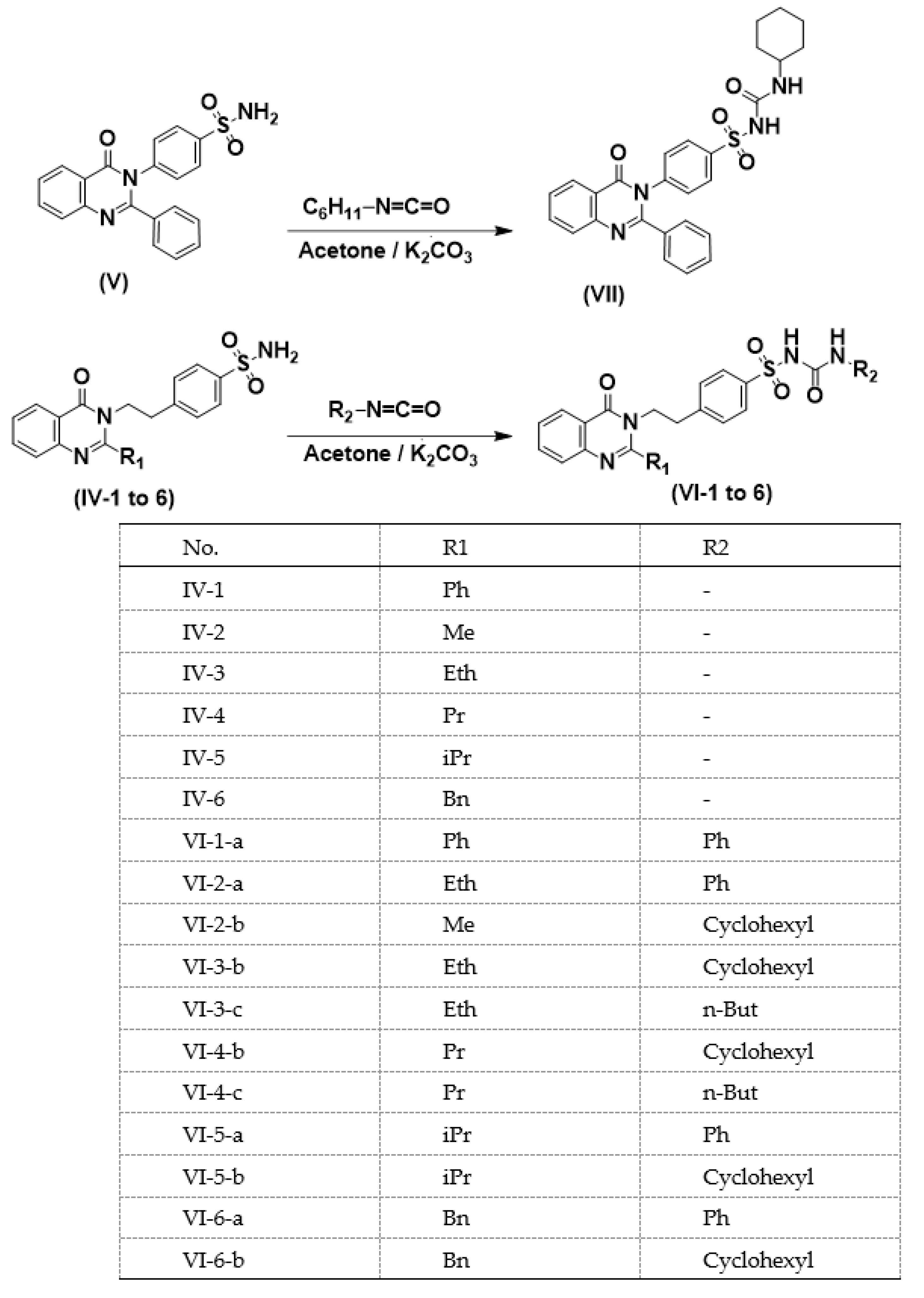 Ijms 23 09605 sch004